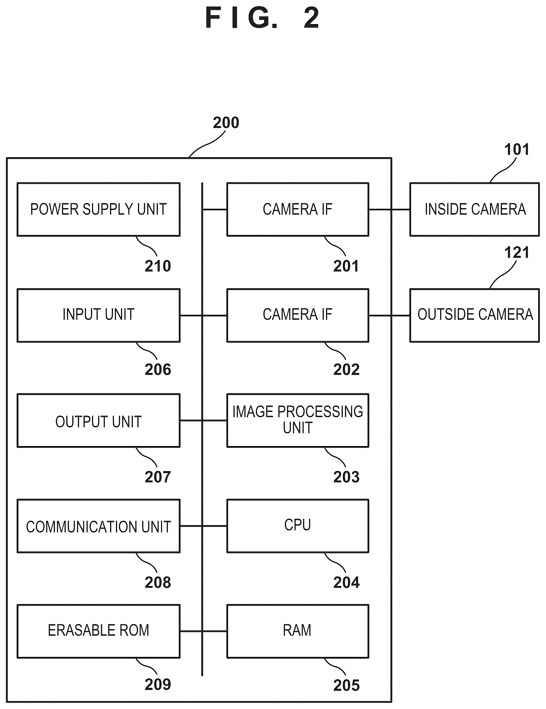Patent US12361721 Figure 2 – Image processing apparatus for estimating vehicle spatial motion