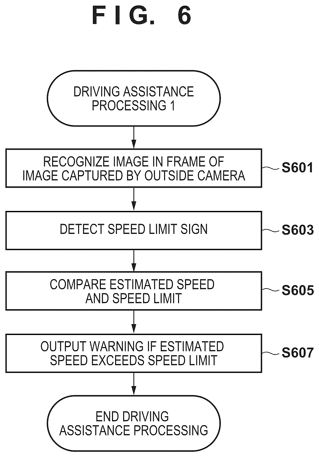 Patent US12361721 Figure 6 – Image processing apparatus for estimating vehicle spatial motion
