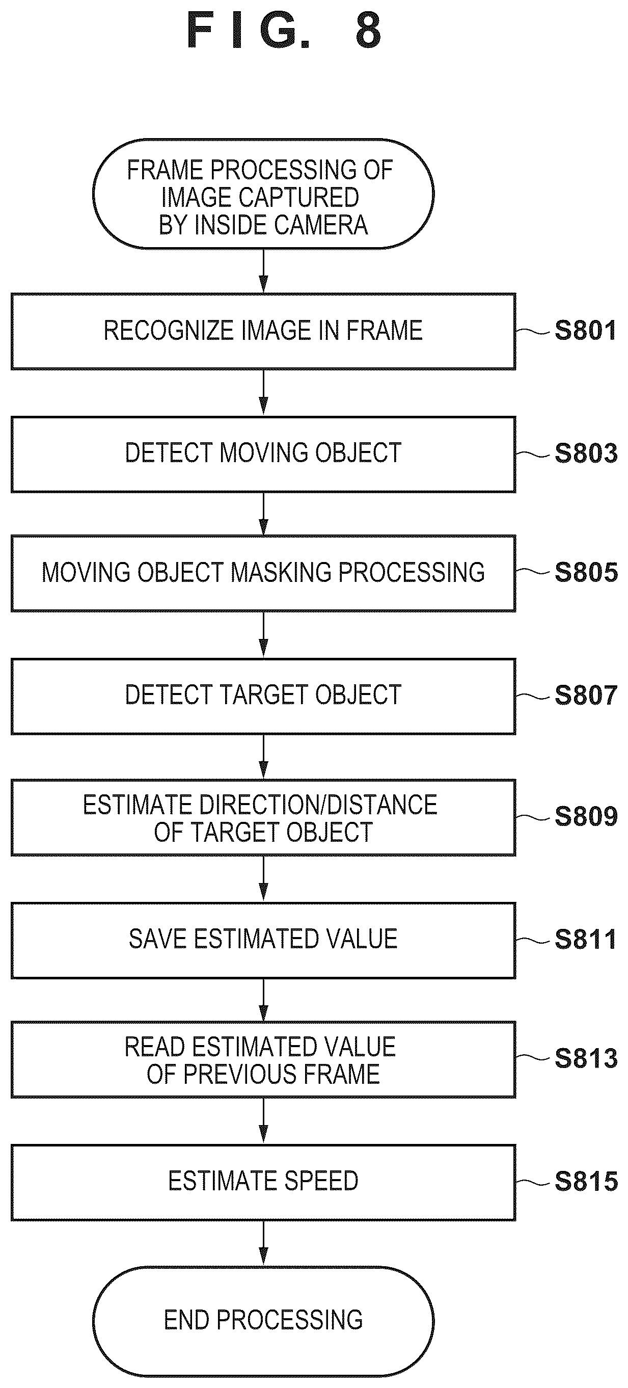 Patent US12361721 Figure 8 – Image processing apparatus for estimating vehicle spatial motion