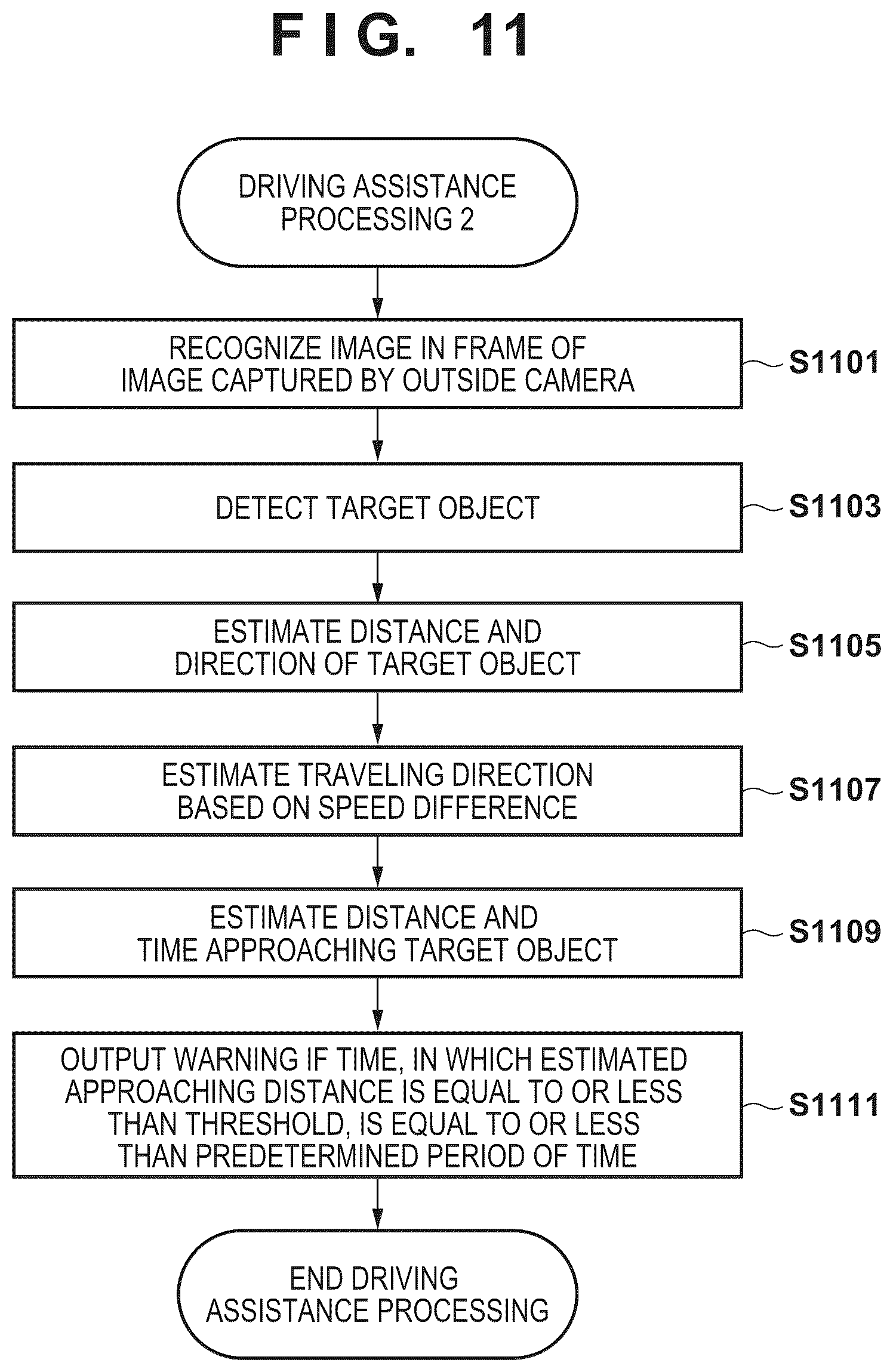 Patent US12361721 Figure 11 – Image processing apparatus for estimating vehicle spatial motion