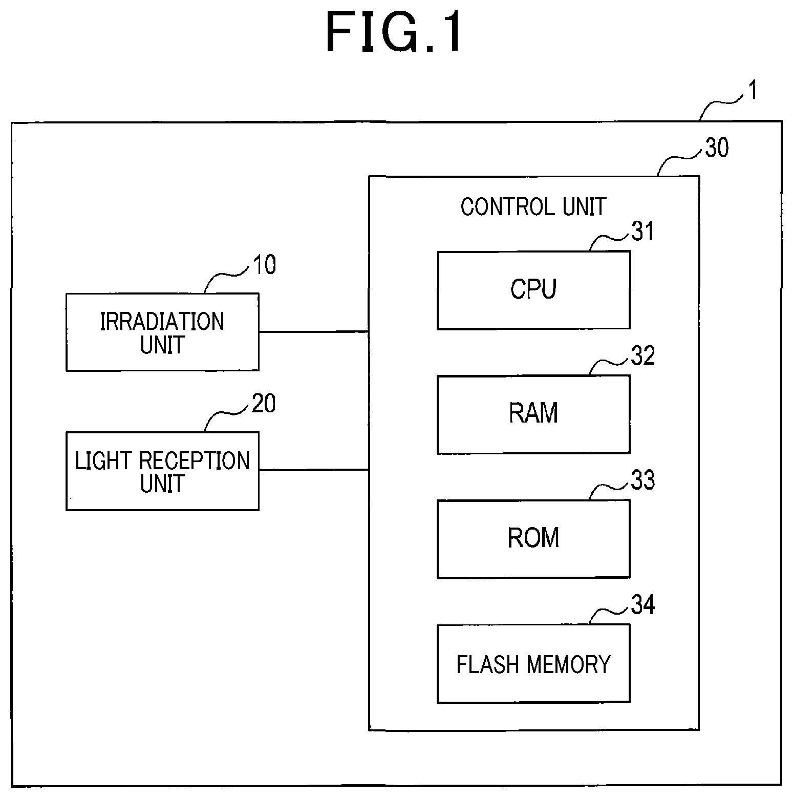 Patent US12361723 Figure 1 – Object recognition device