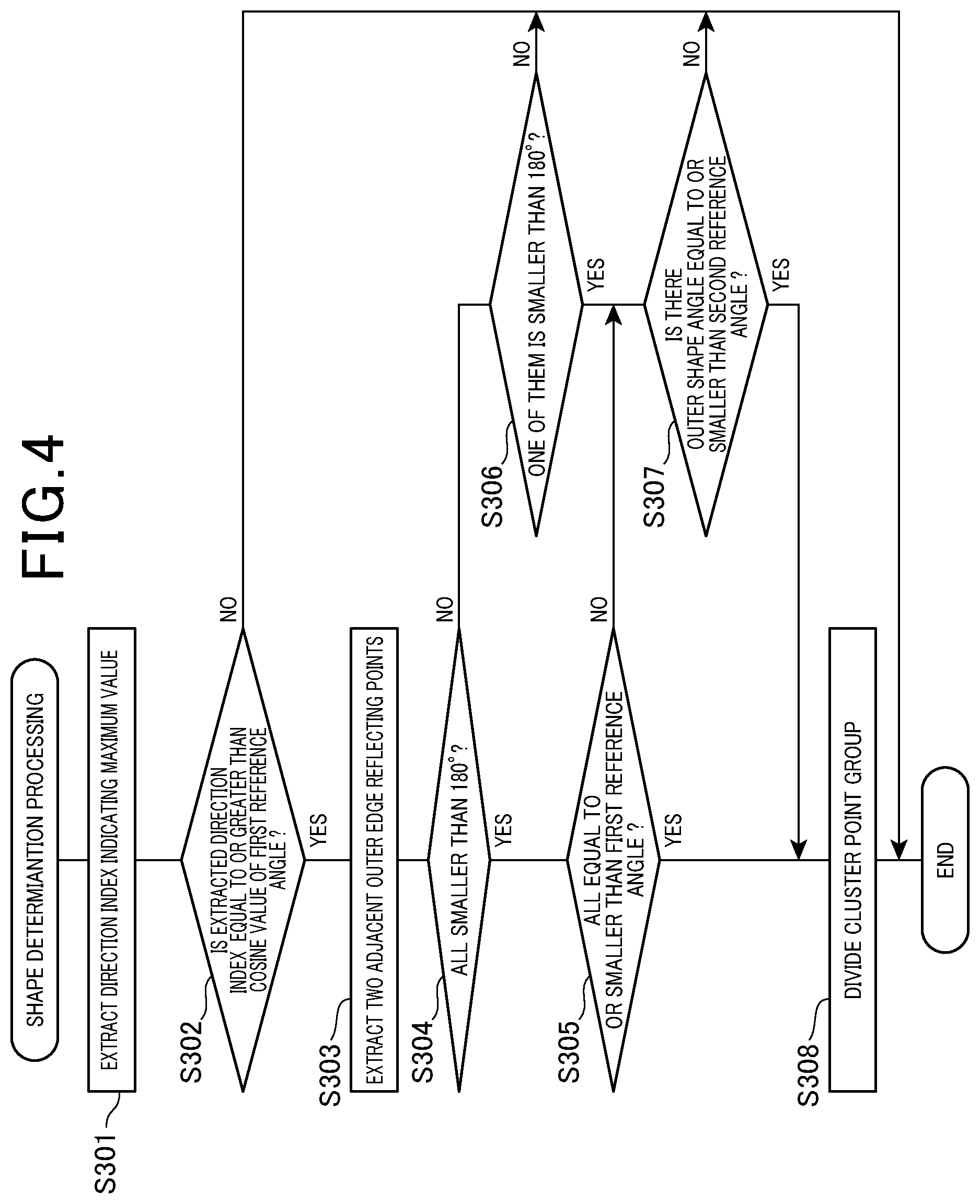 Patent US12361723 Figure 4 – Object recognition device