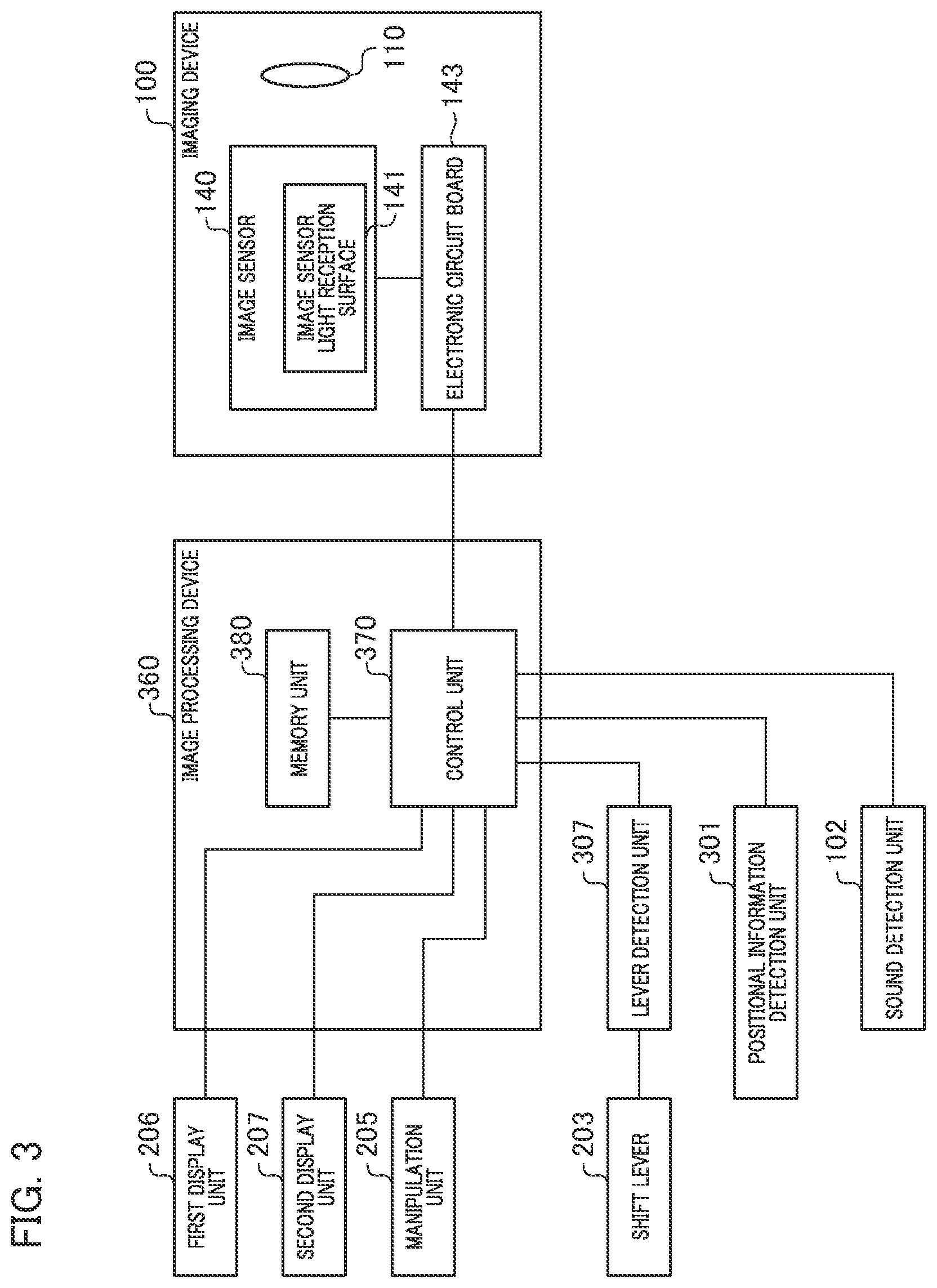 Patent US12361724 Figure 3 – Image processing device, mobile object, image processing method, and storage medium
