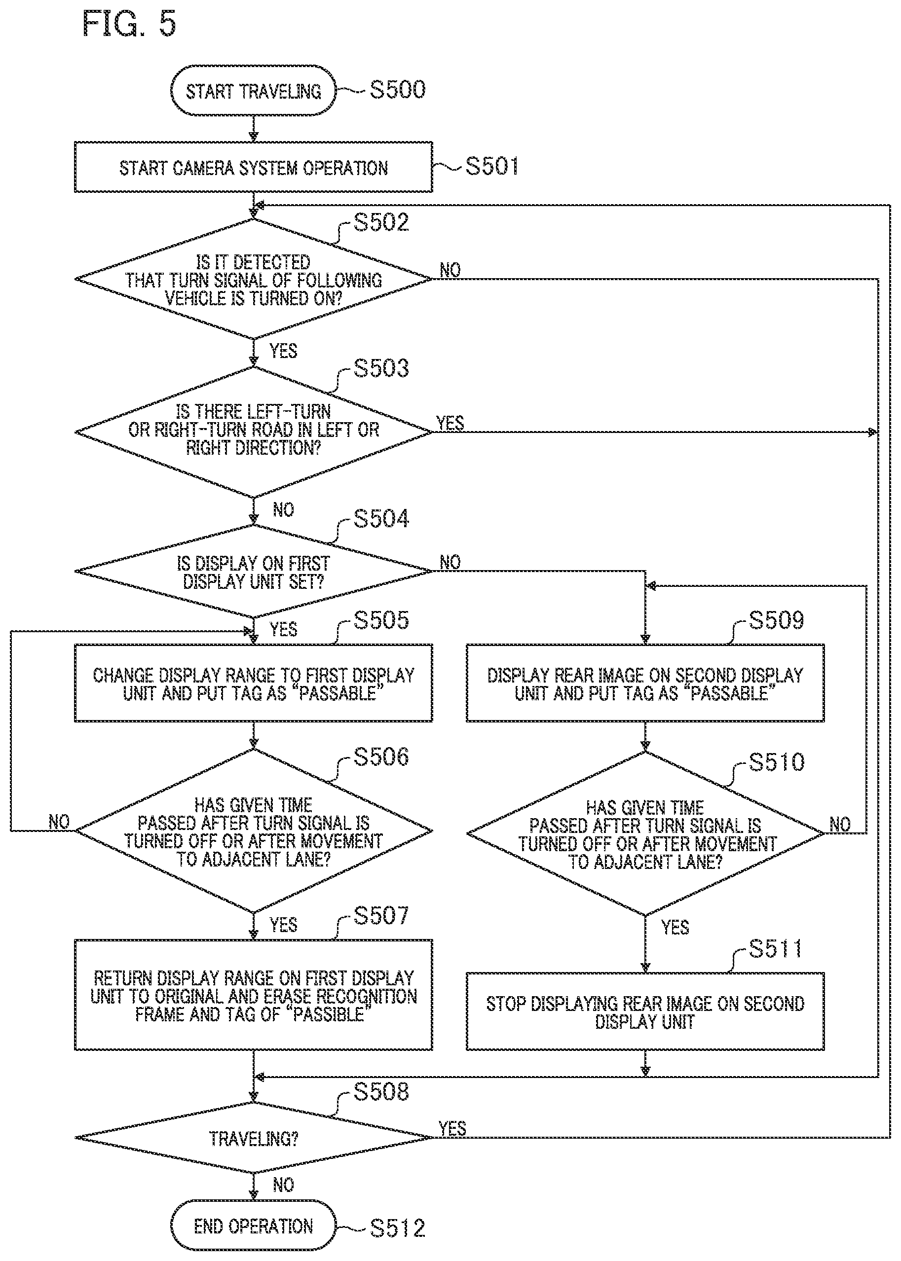 Patent US12361724 Figure 5 – Image processing device, mobile object, image processing method, and storage medium