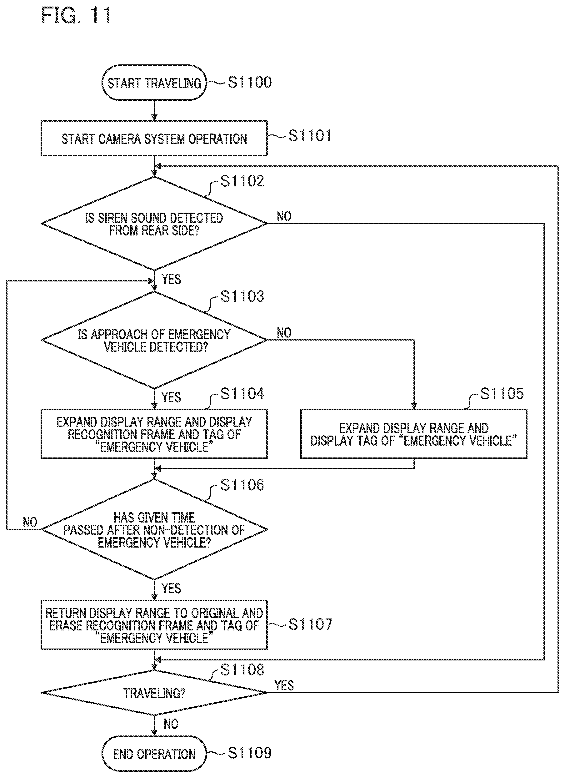 Patent US12361724 Figure 11 – Image processing device, mobile object, image processing method, and storage medium