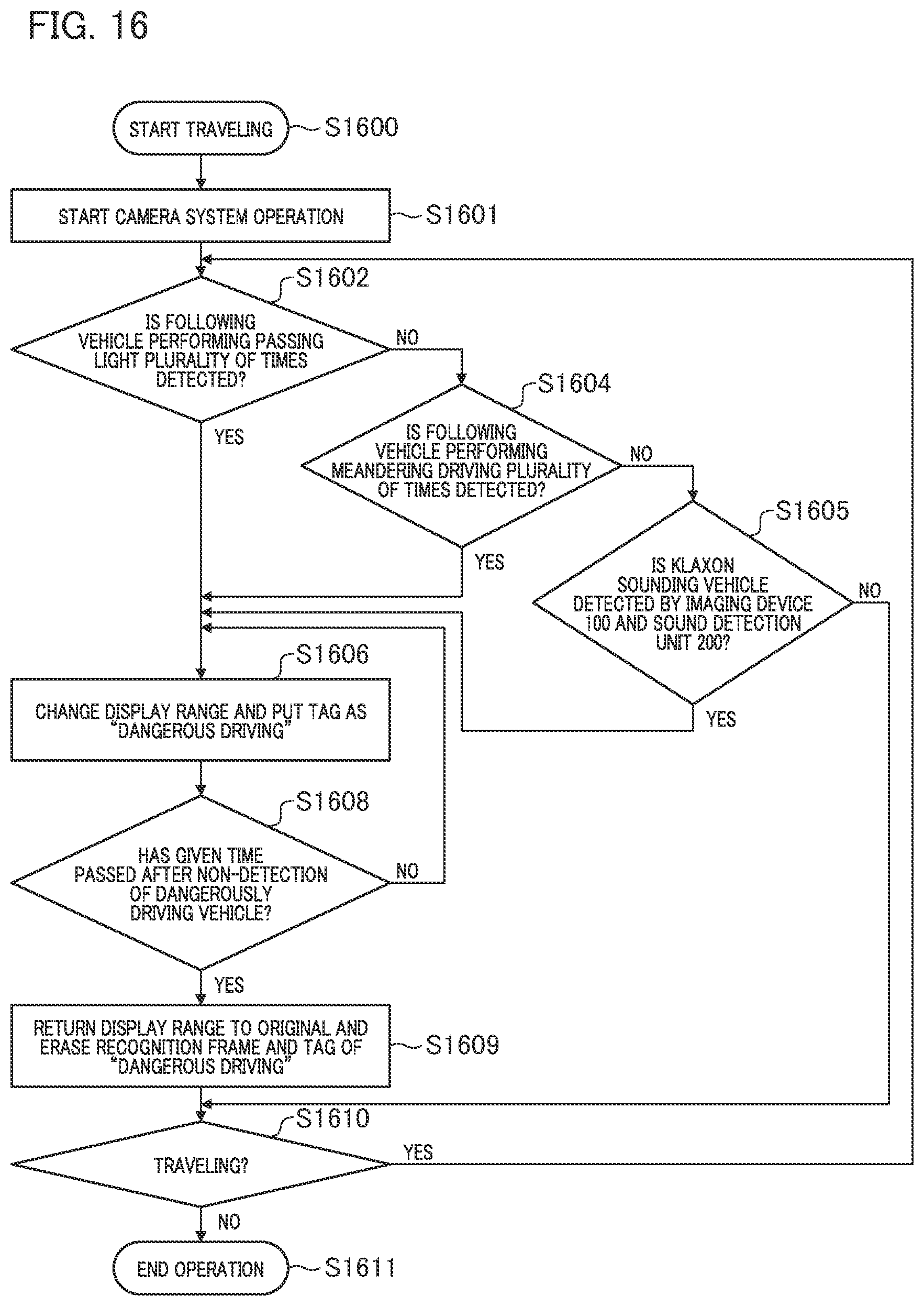 Patent US12361724 Figure 16 – Image processing device, mobile object, image processing method, and storage medium