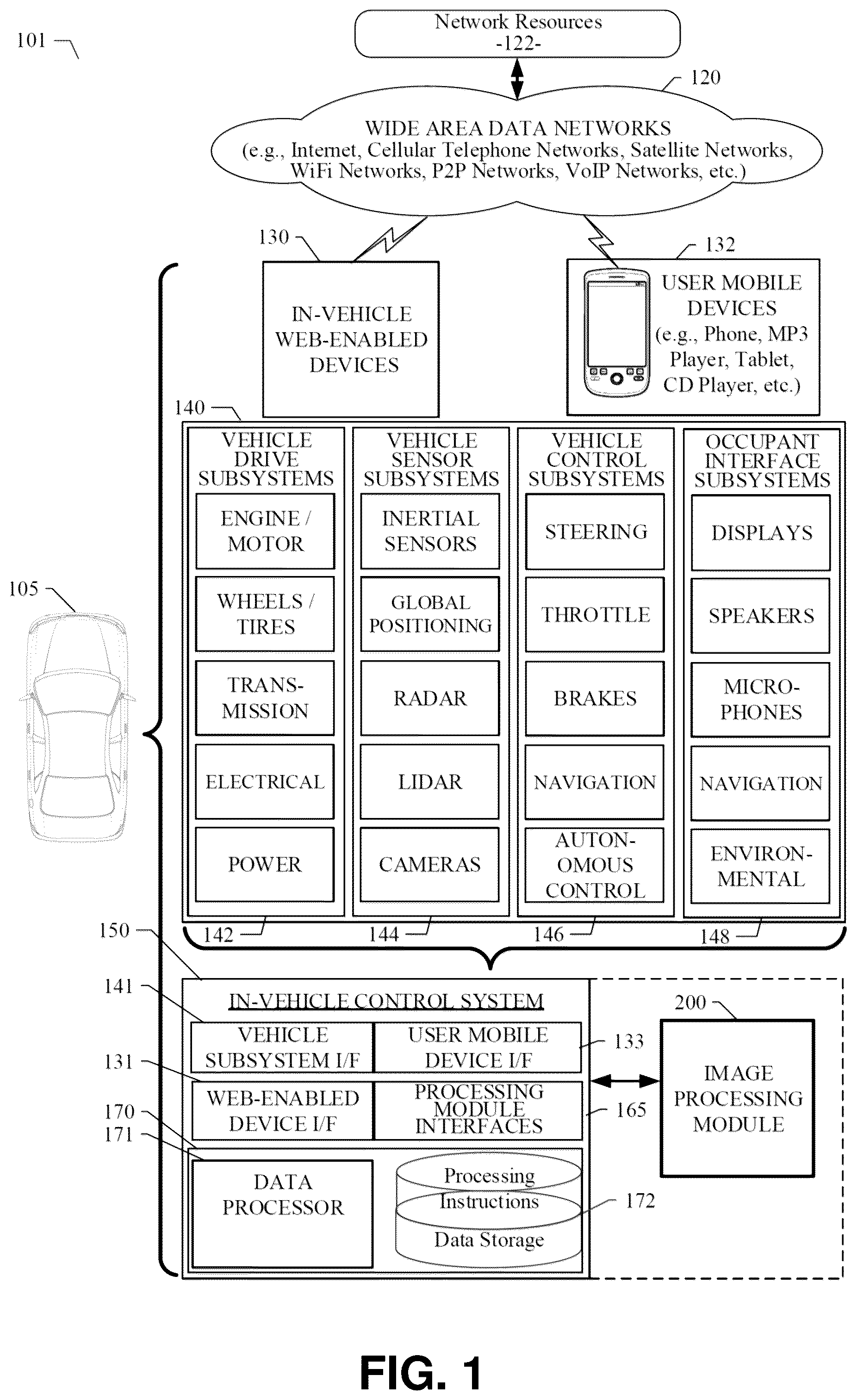 Patent US12361726 — Systems and methods for detecting trailer angle — Figure 1