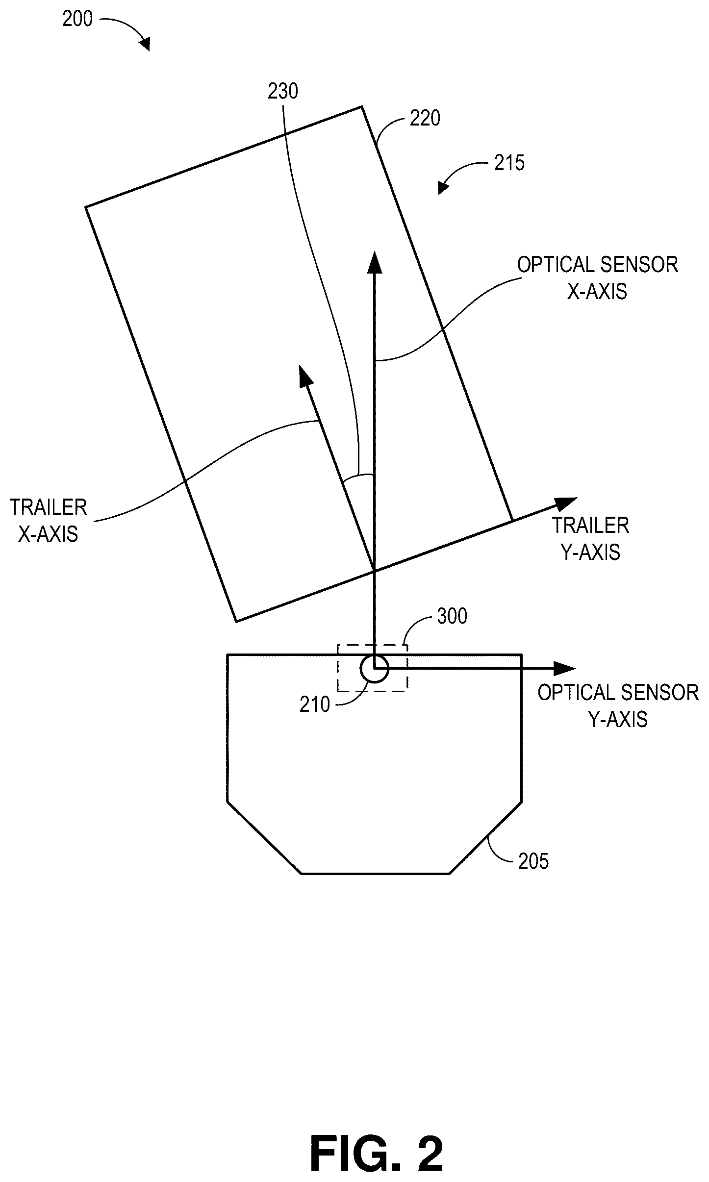 Patent US12361726 Figure 2 – Systems and methods for detecting trailer angle