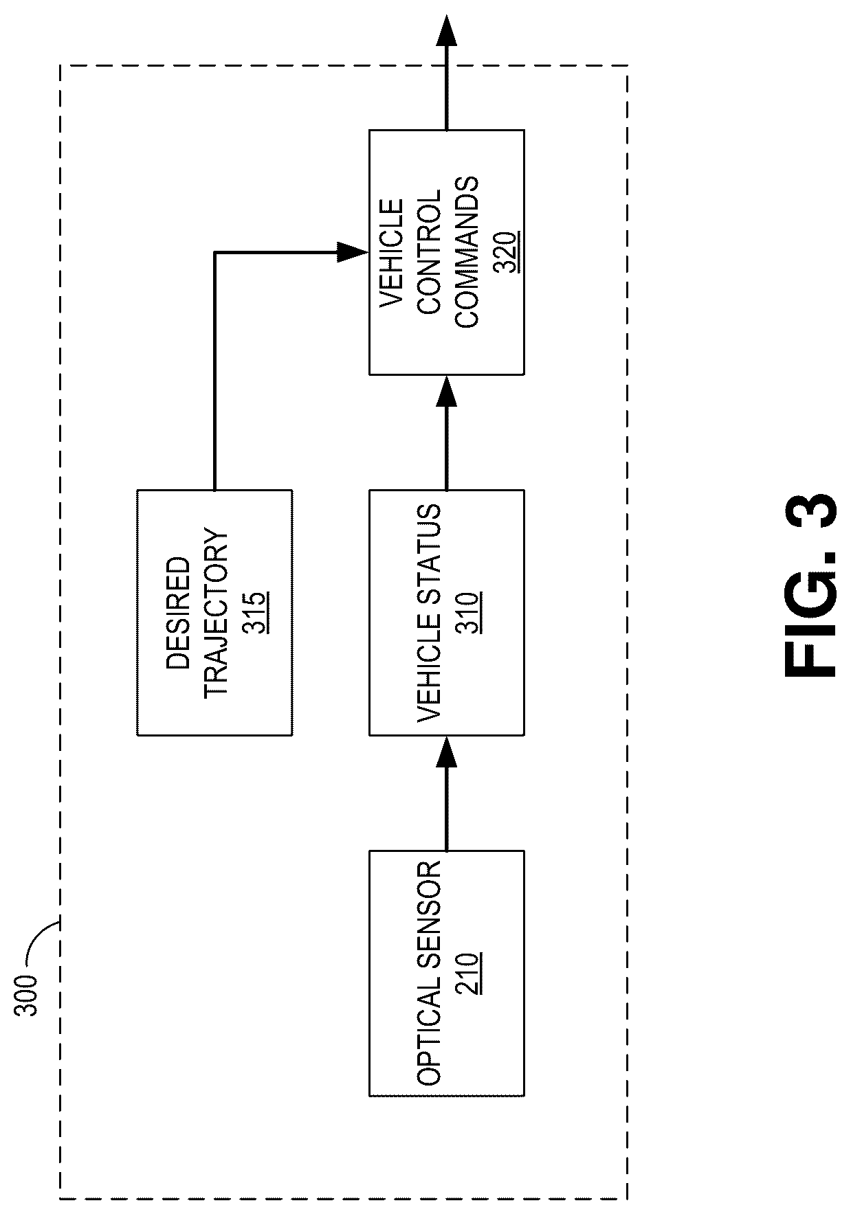 Patent US12361726 Figure 3 – Systems and methods for detecting trailer angle