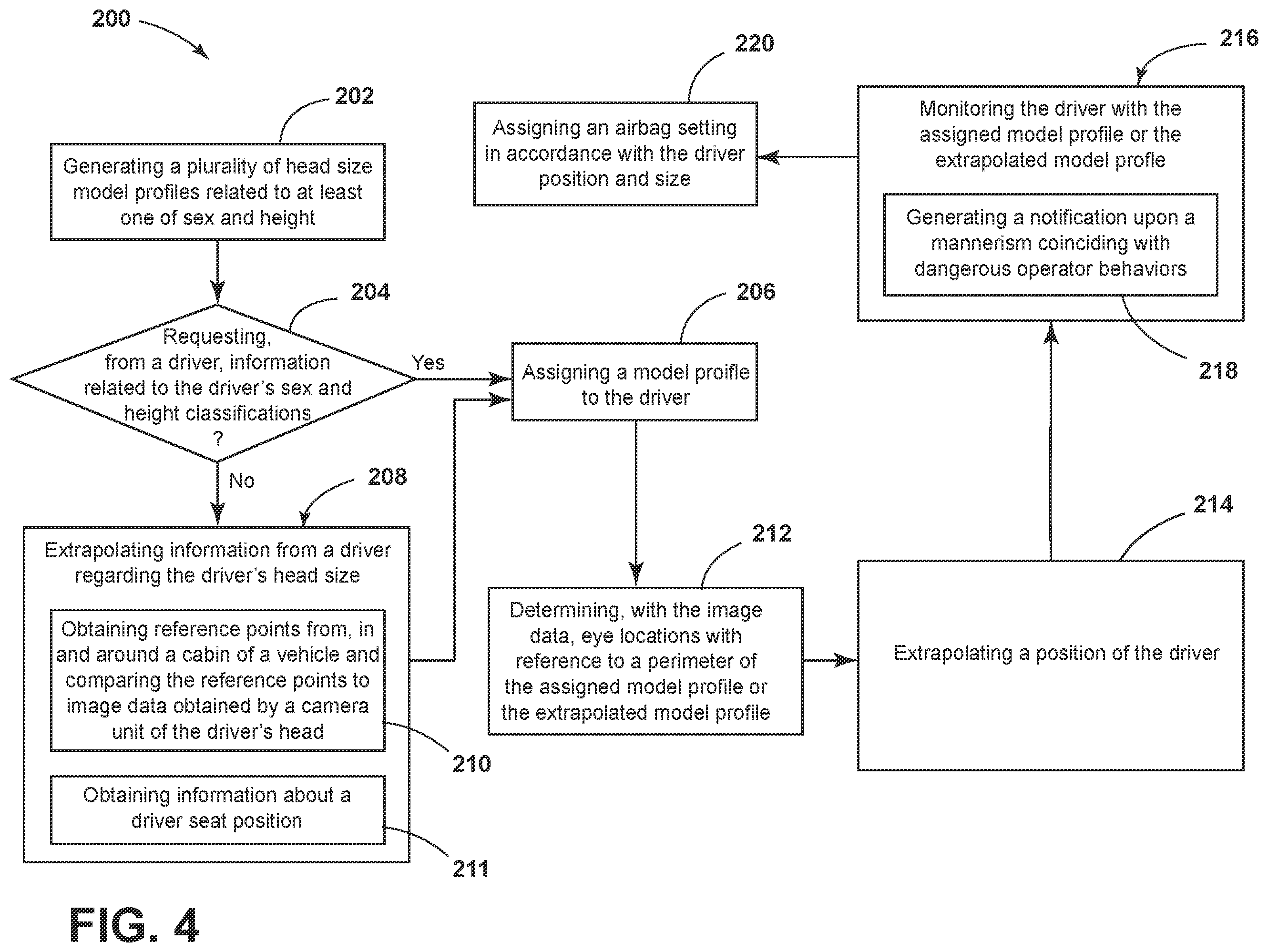 Patent US12361727 Figure 4 – Mirror assembly with driver modeling system