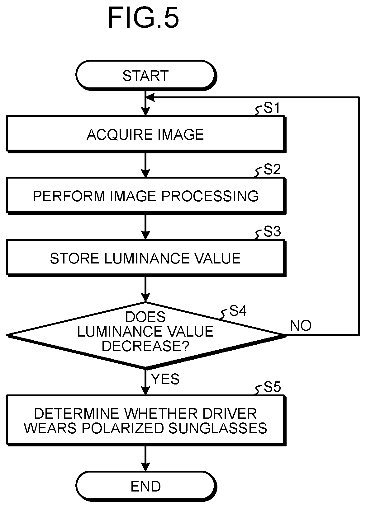 Patent US12361728 Figure 4 – Vehicle display device