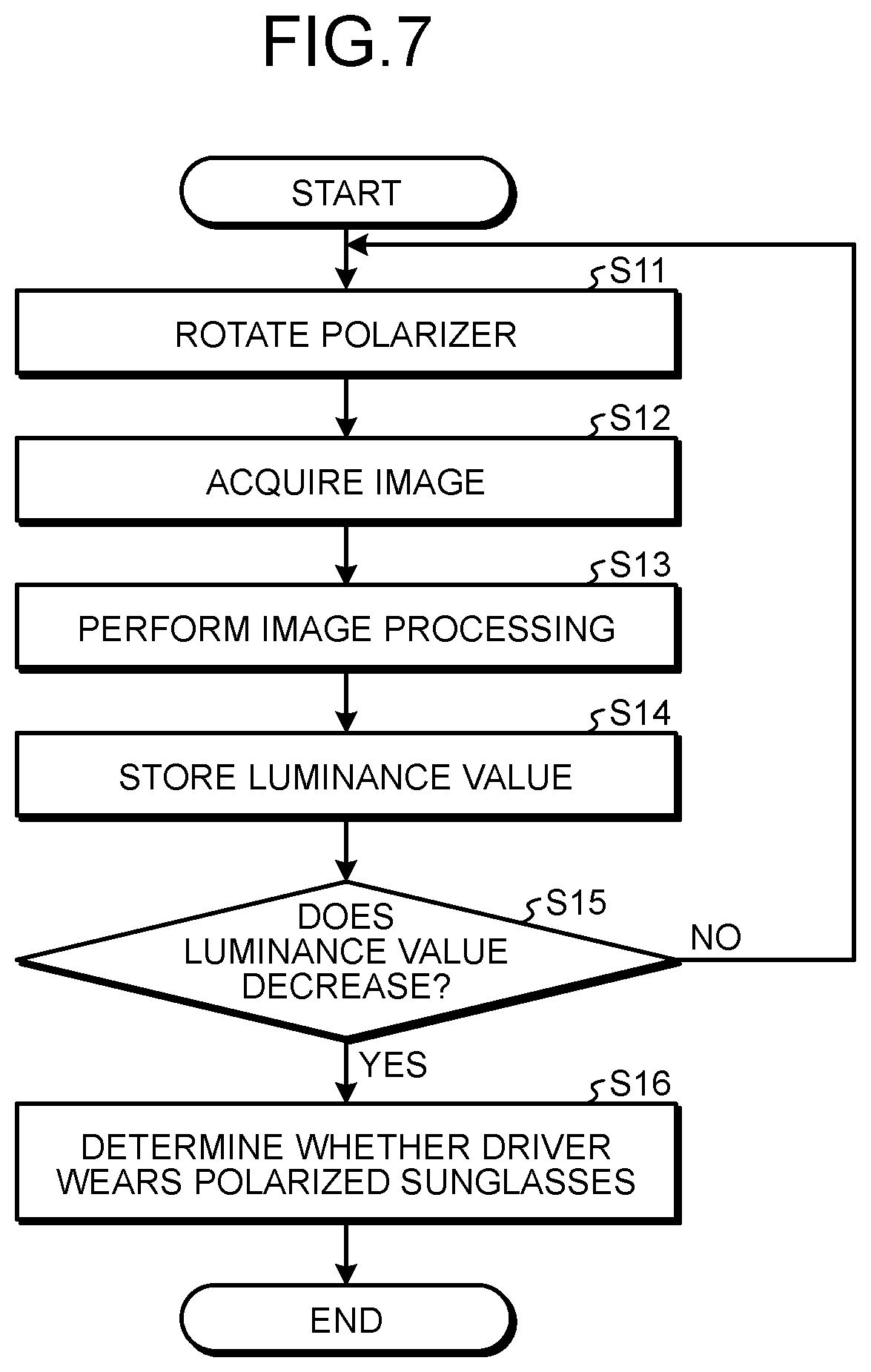 Patent US12361728 Figure 6 – Vehicle display device