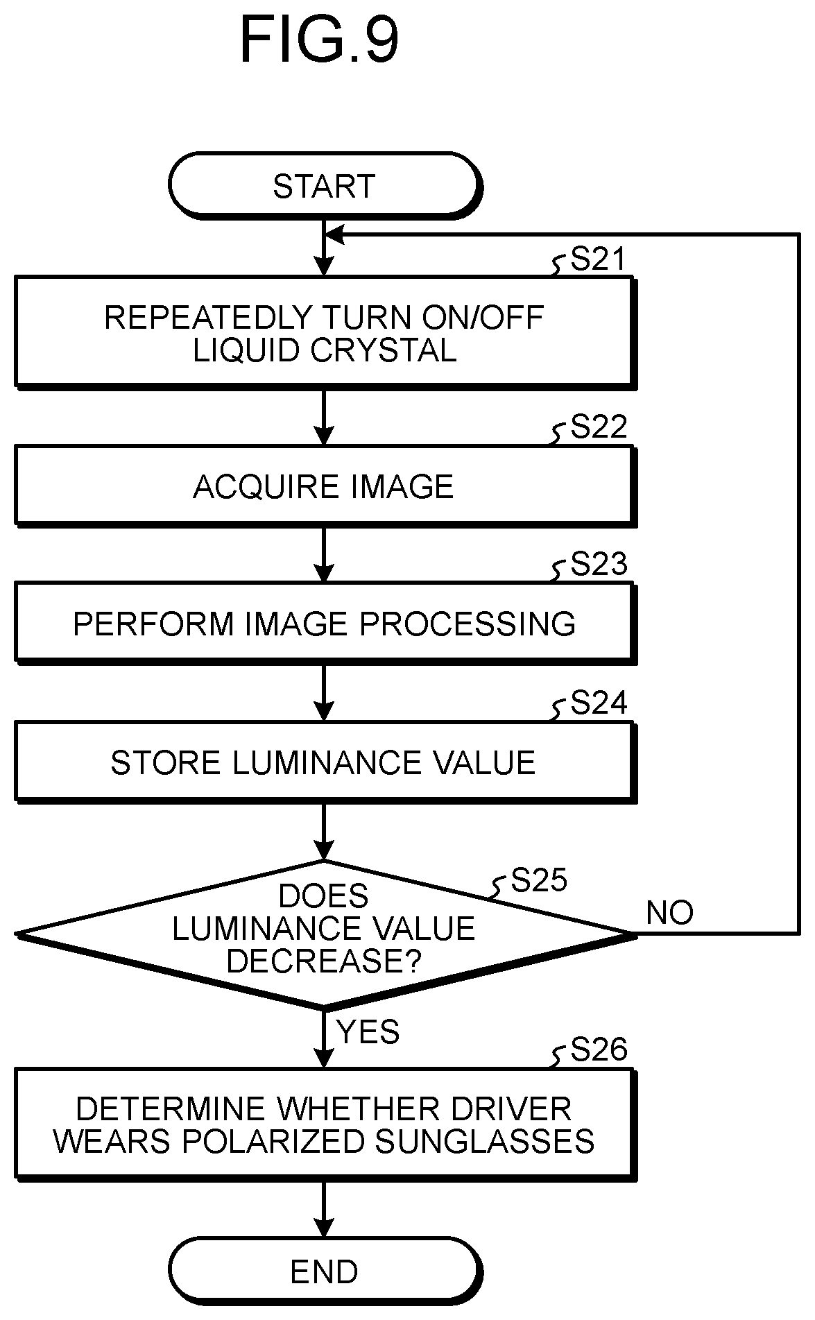 Patent US12361728 Figure 8 – Vehicle display device