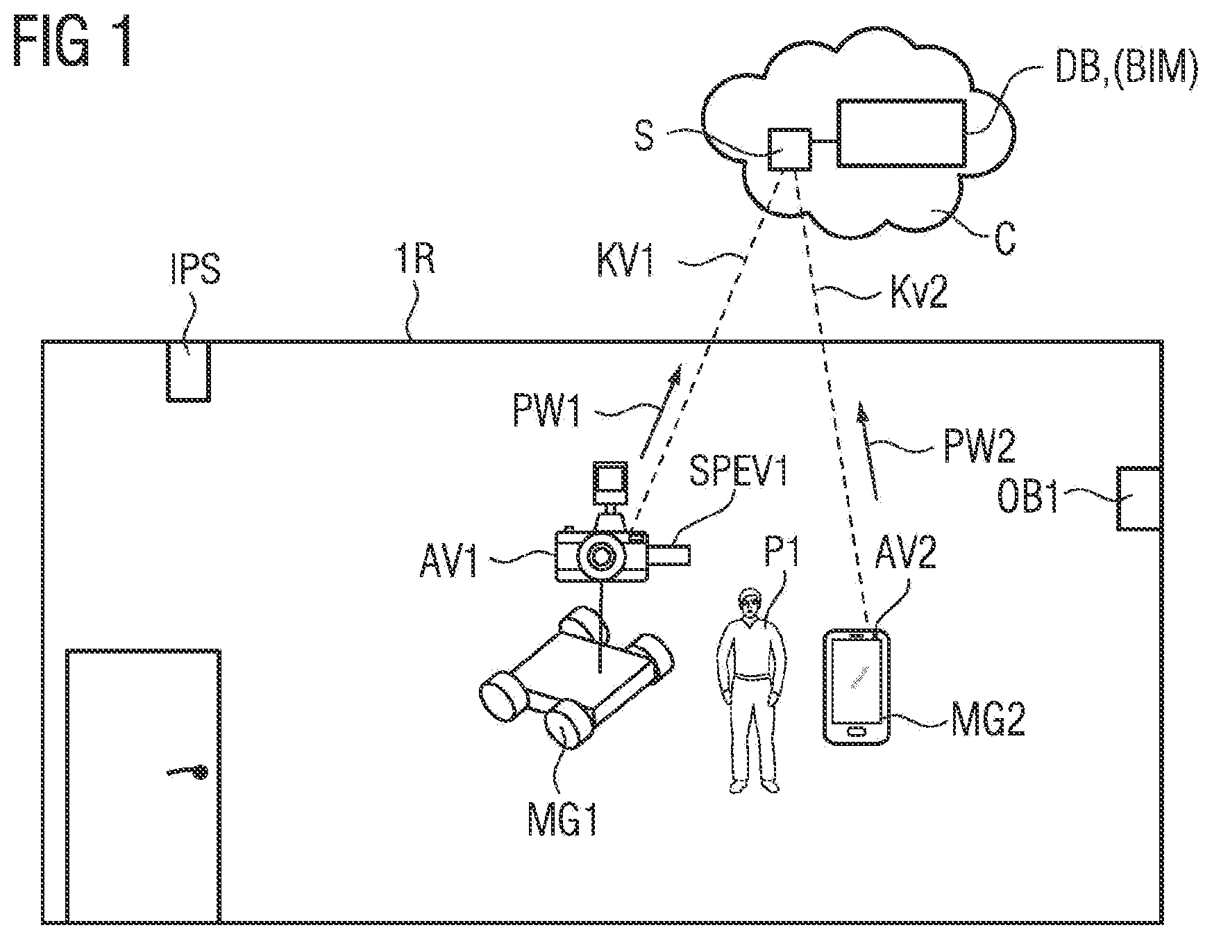 Patent US12361730 — Method and arrangement for the digital capture of spaces in a building — Figure 1