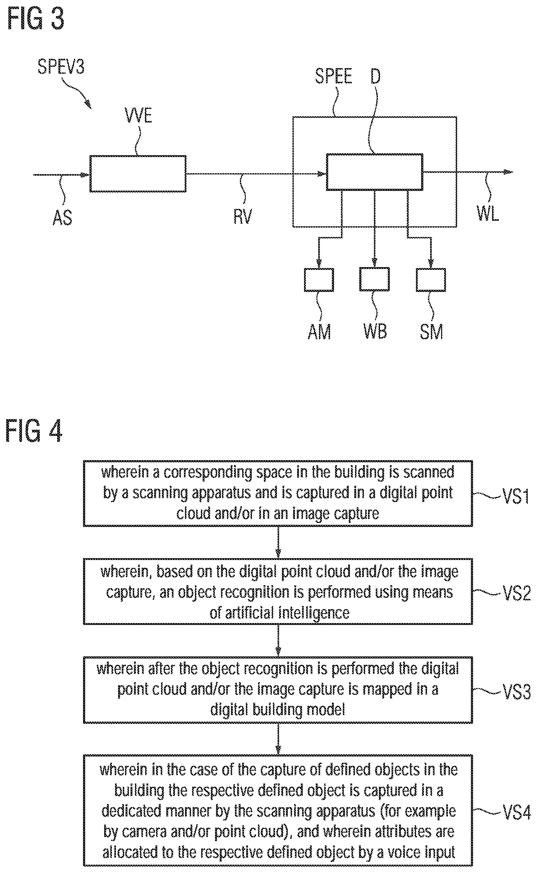 Patent US12361730 Figure 3 – Method and arrangement for the digital capture of spaces in a building