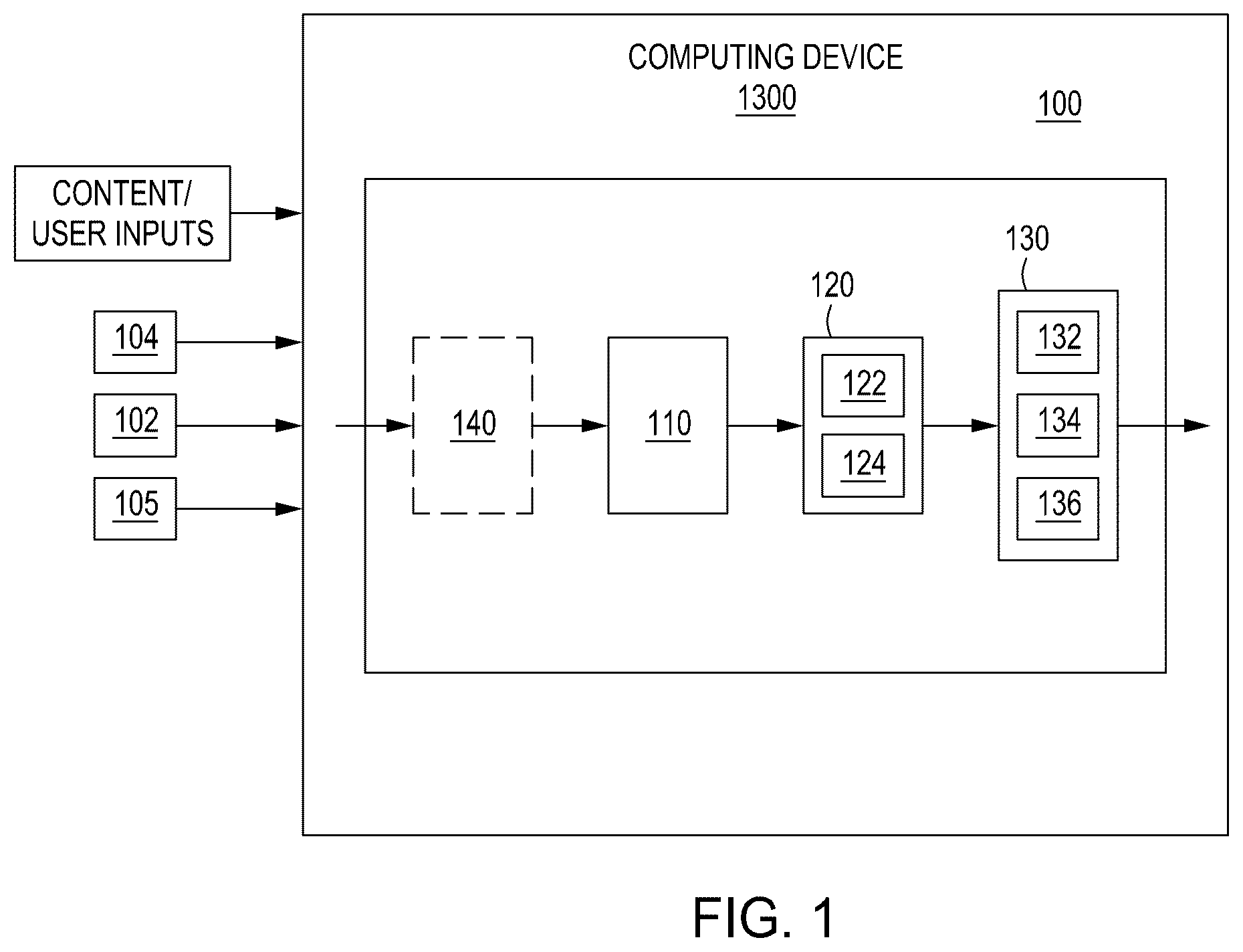 Patent US12361732 Figure 1 – System and method for efficient visual navigation