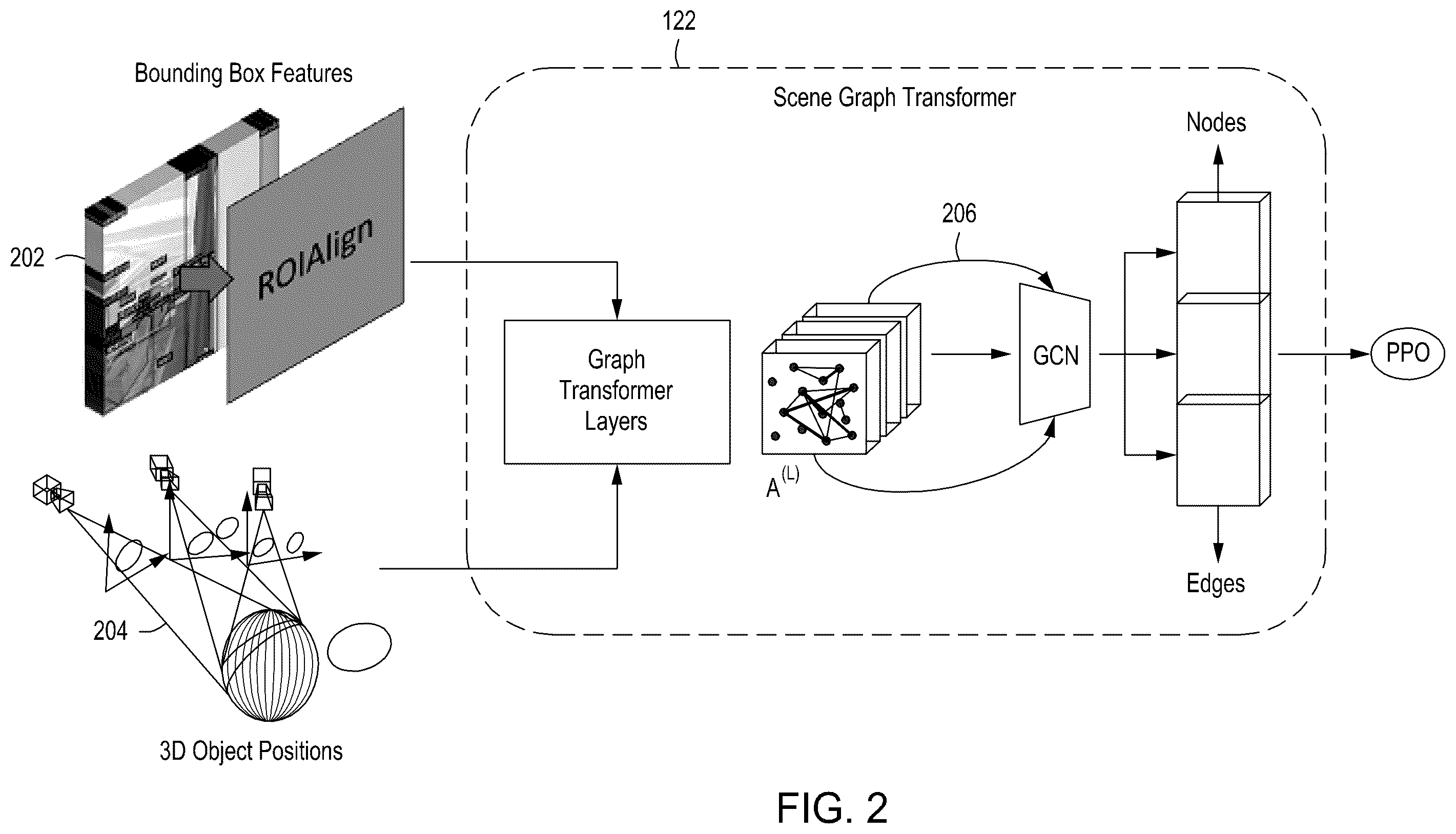 Patent US12361732 Figure 2 – System and method for efficient visual navigation