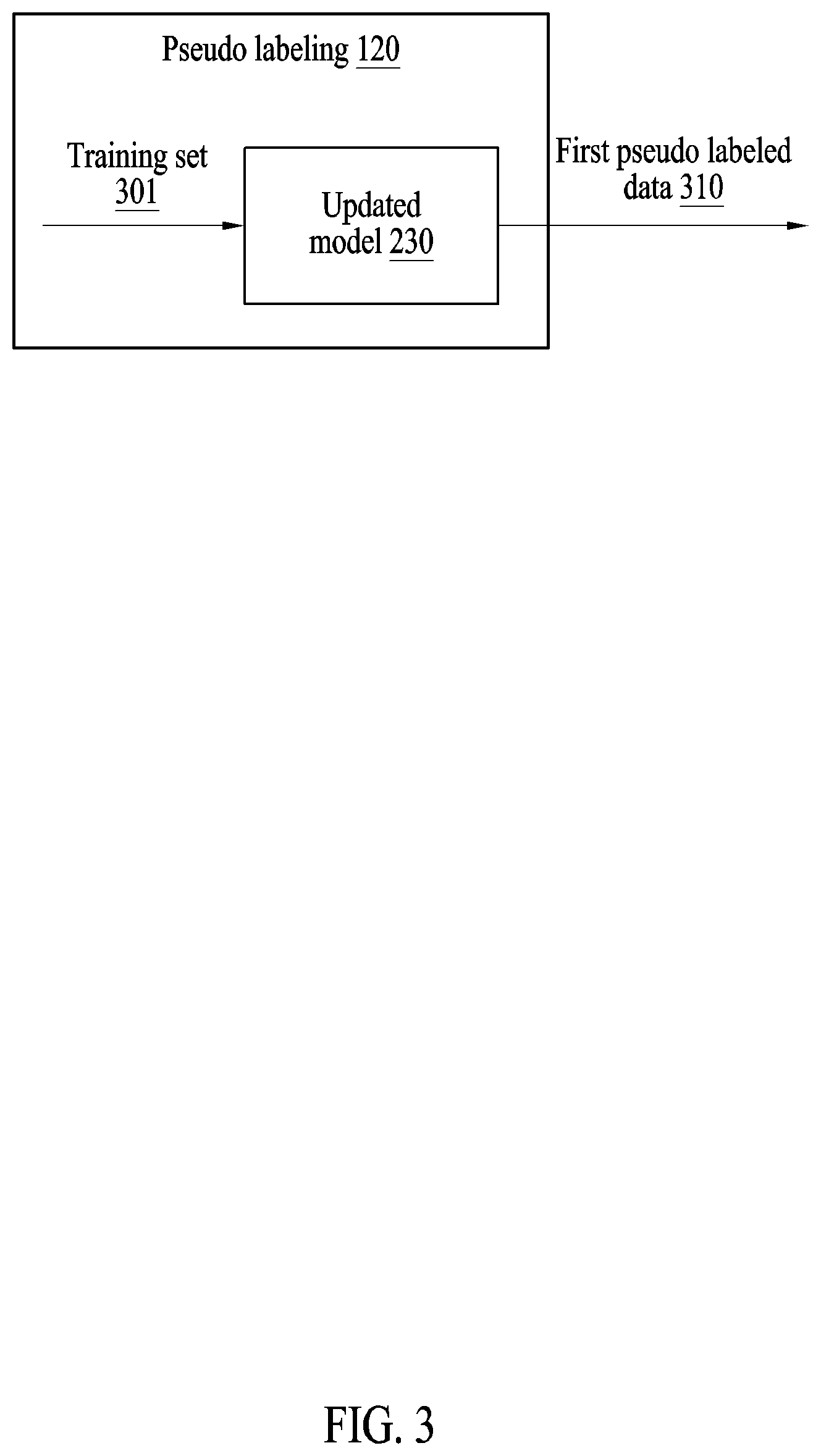 Patent US12361733 Figure 3 – Apparatus and method with object detection