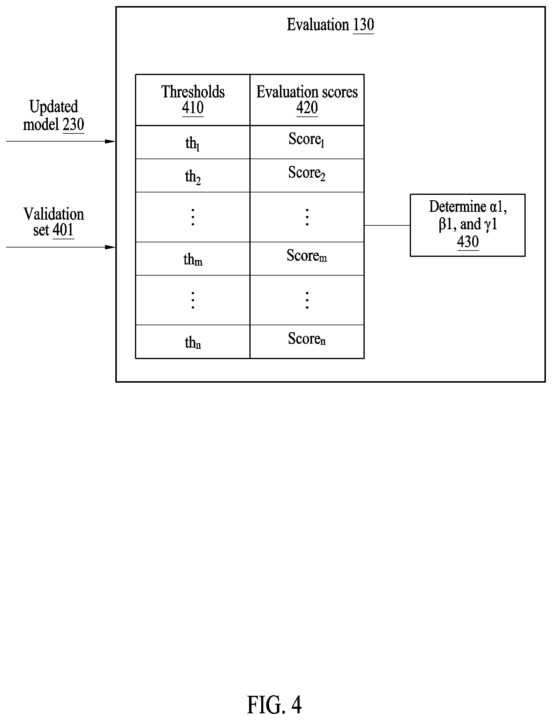 Patent US12361733 Figure 4 – Apparatus and method with object detection