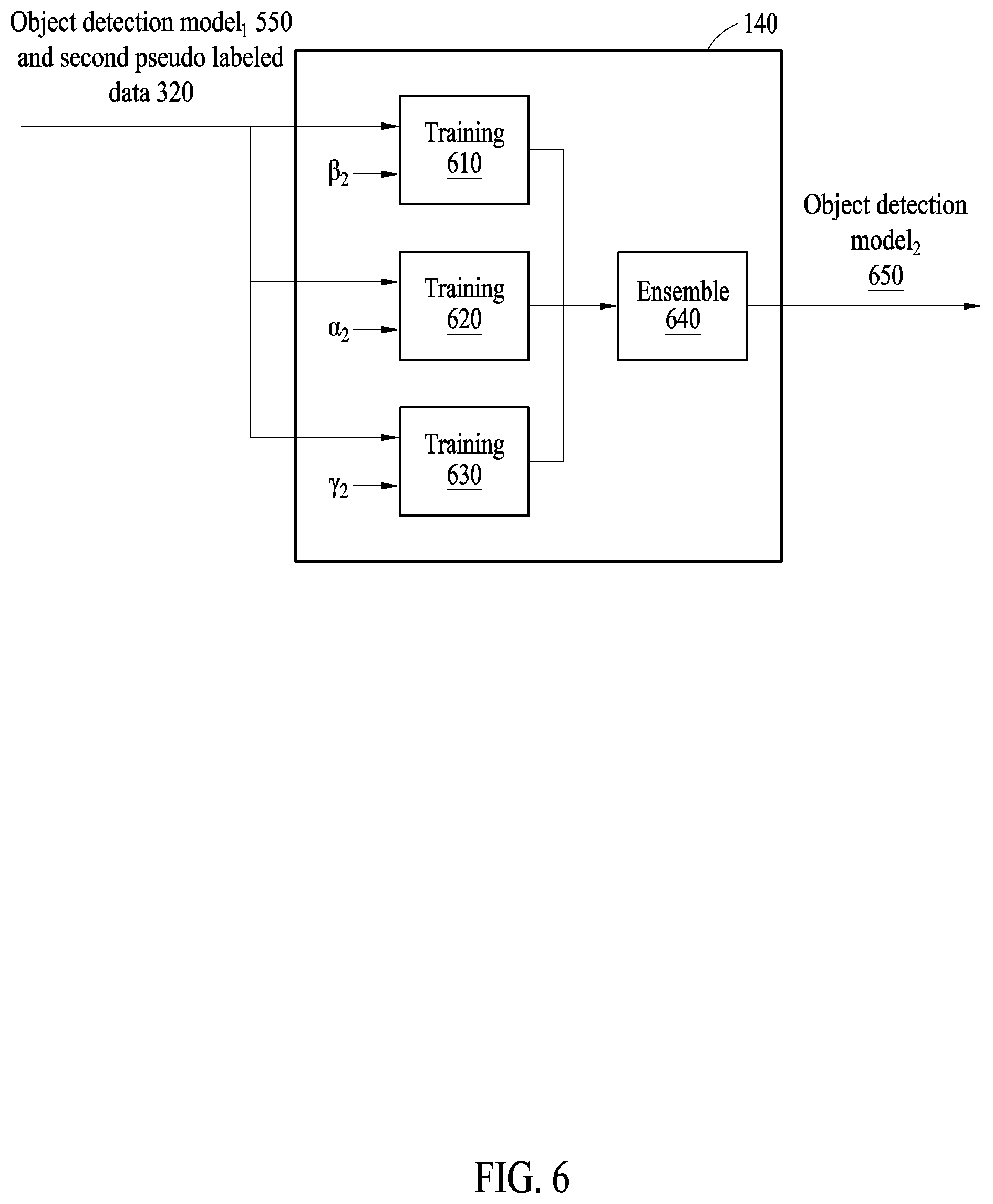 Patent US12361733 Figure 6 – Apparatus and method with object detection