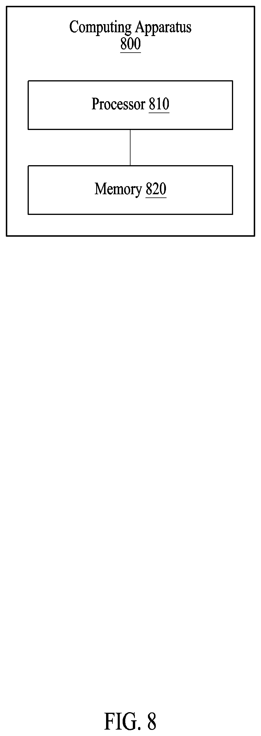 Patent US12361733 Figure 8 – Apparatus and method with object detection