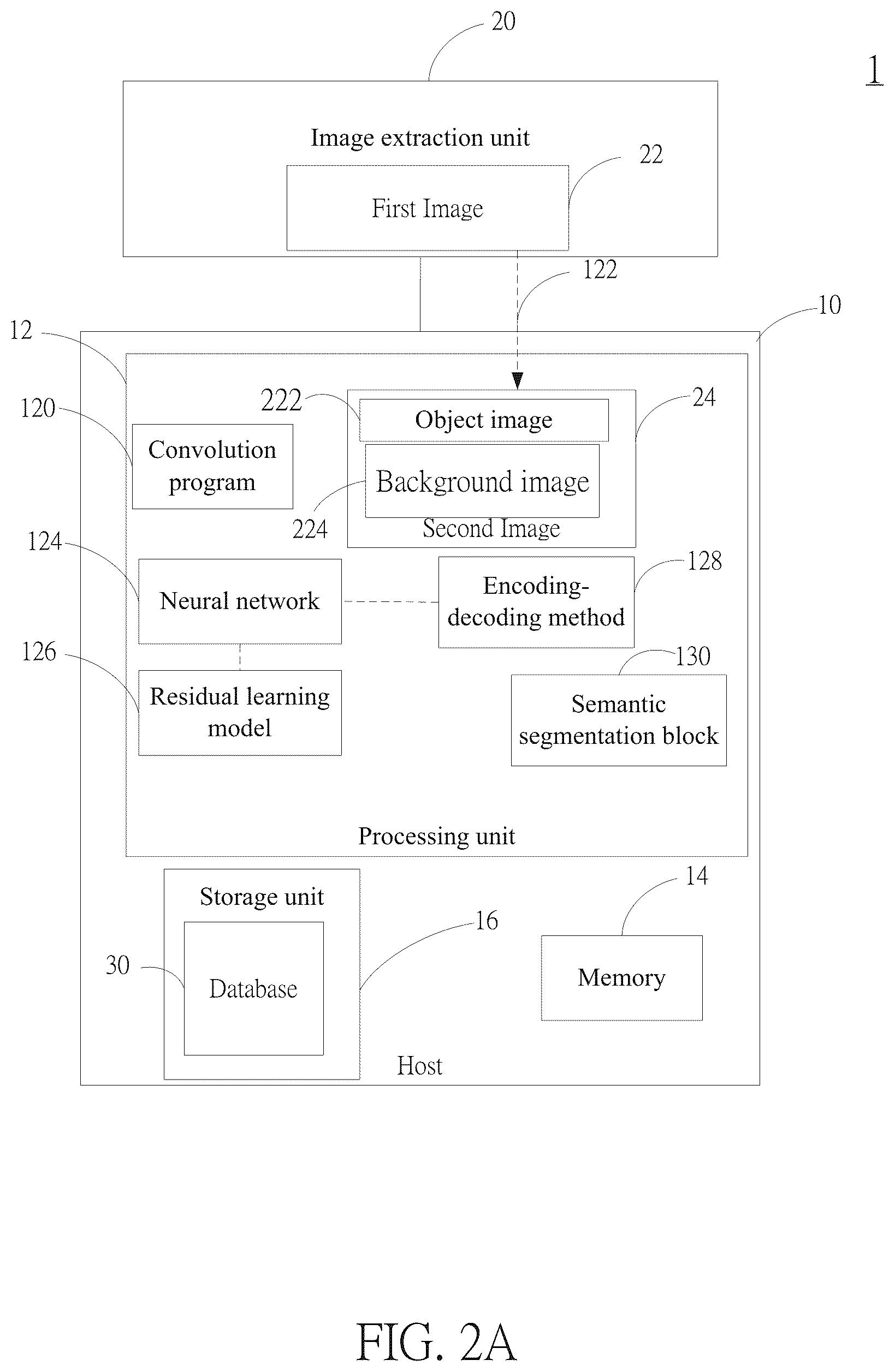 Patent US12361734 Figure 2 – Method for detecting image by semantic segmentation