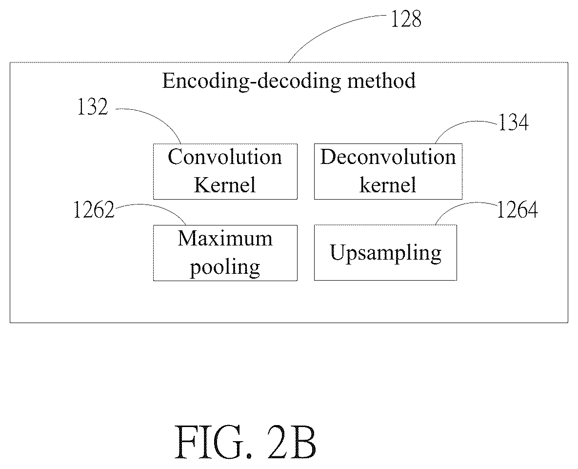 Patent US12361734 Figure 3 – Method for detecting image by semantic segmentation