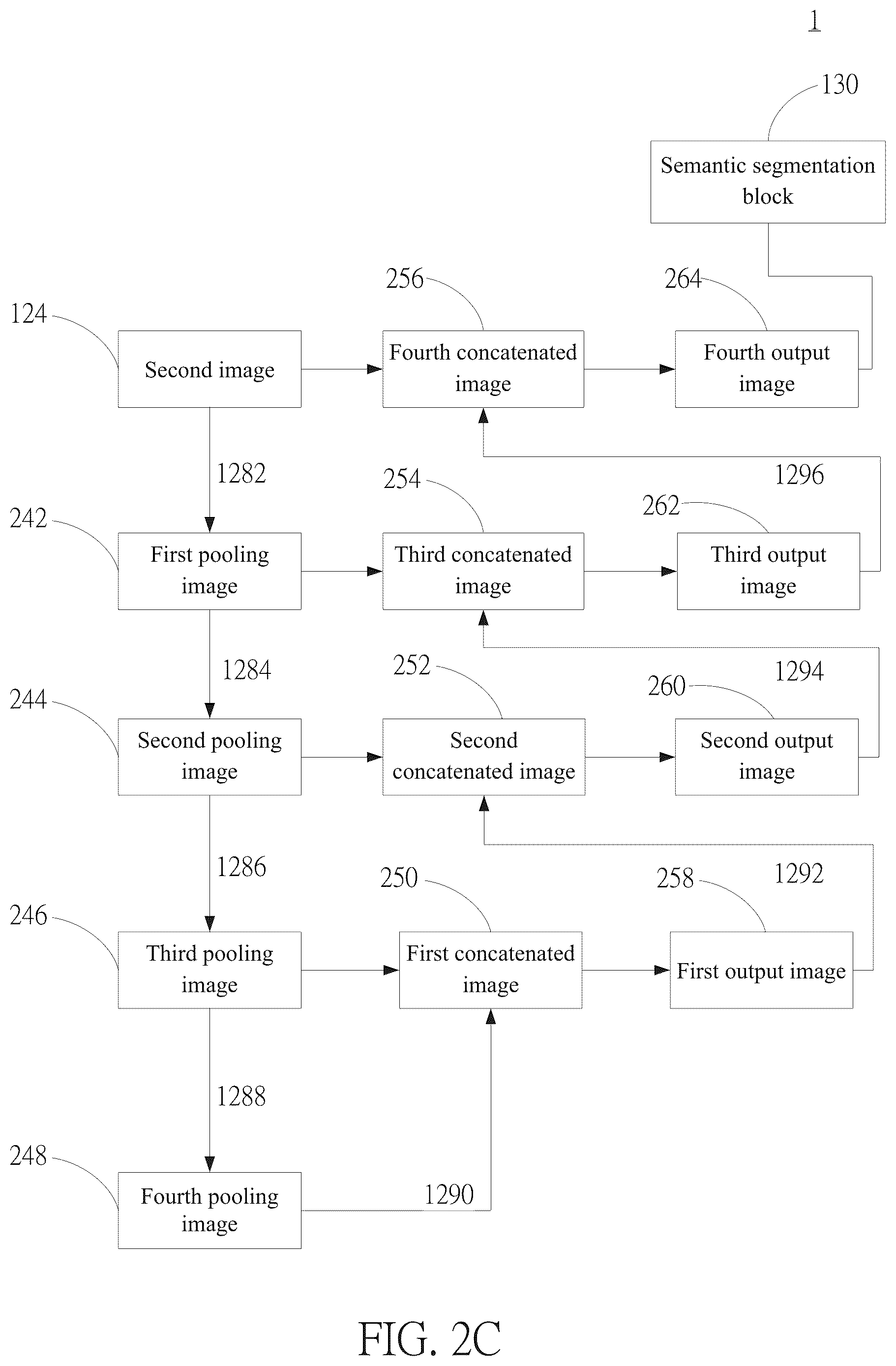 Patent US12361734 Figure 4 – Method for detecting image by semantic segmentation