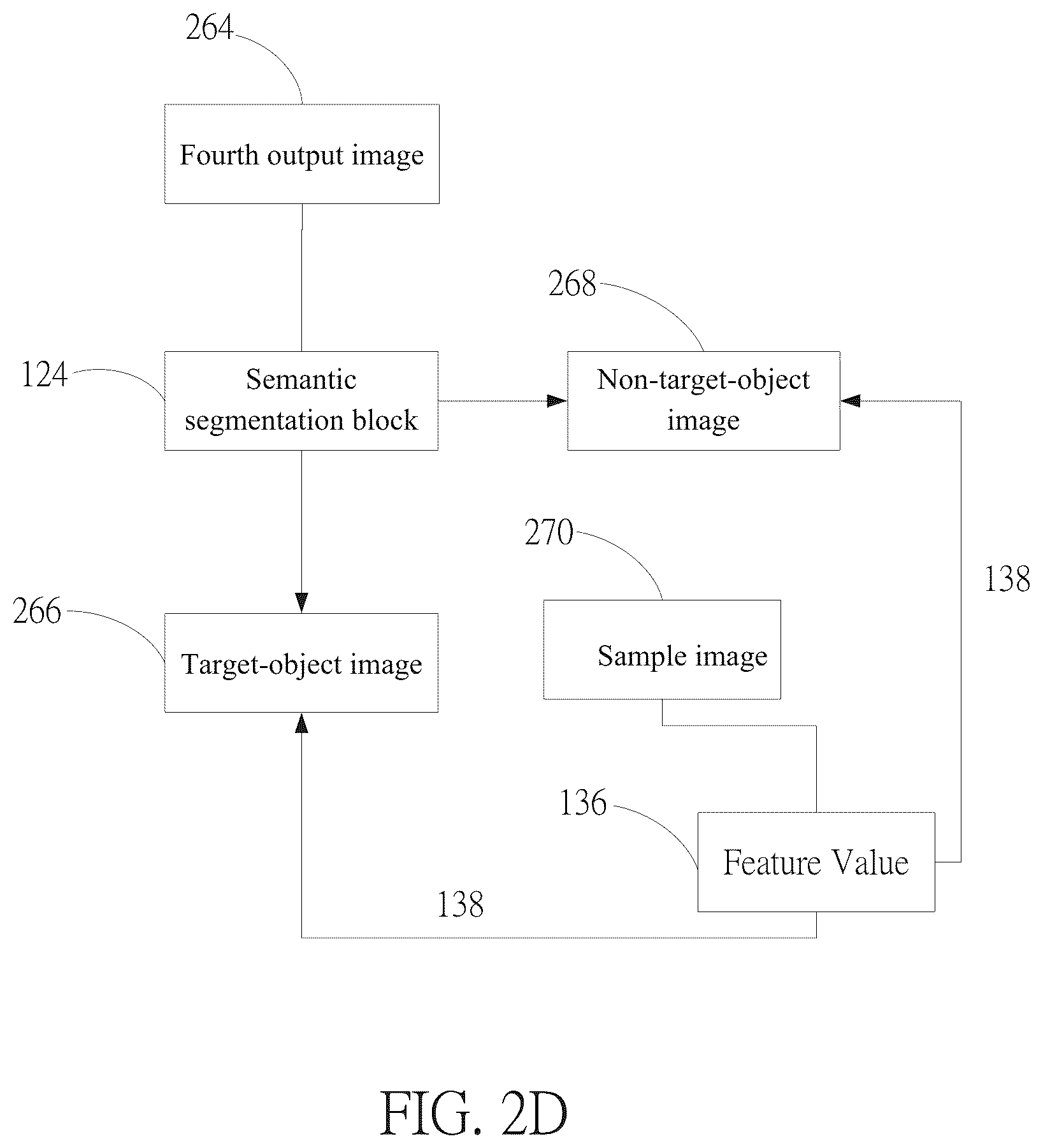 Patent US12361734 Figure 5 – Method for detecting image by semantic segmentation