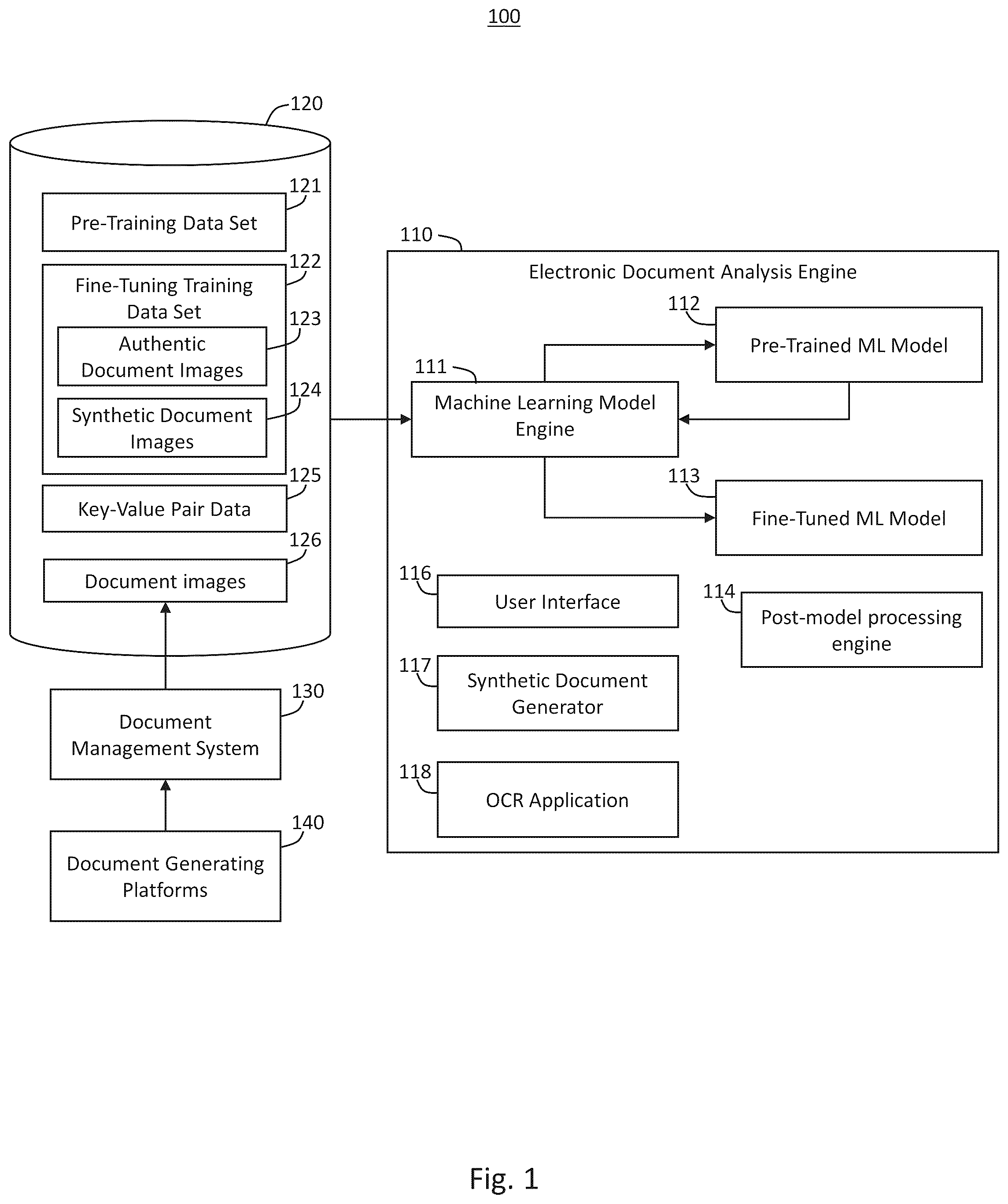 Patent US12361736 Figure 1 – Multi-stage machine learning model training for key-value extraction