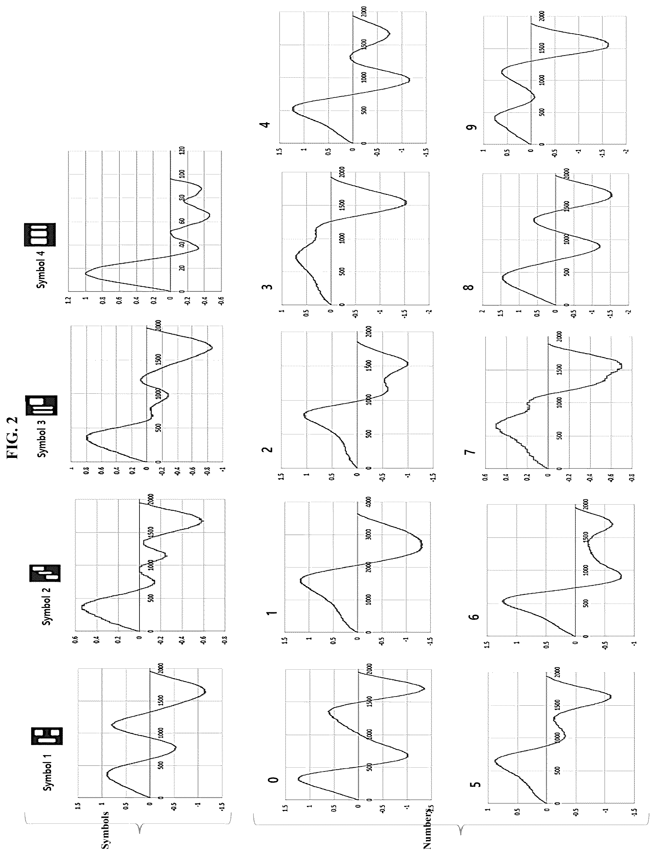Patent US12361737 Figure 2 – Method of recognizing magnetic ink characters in ATM