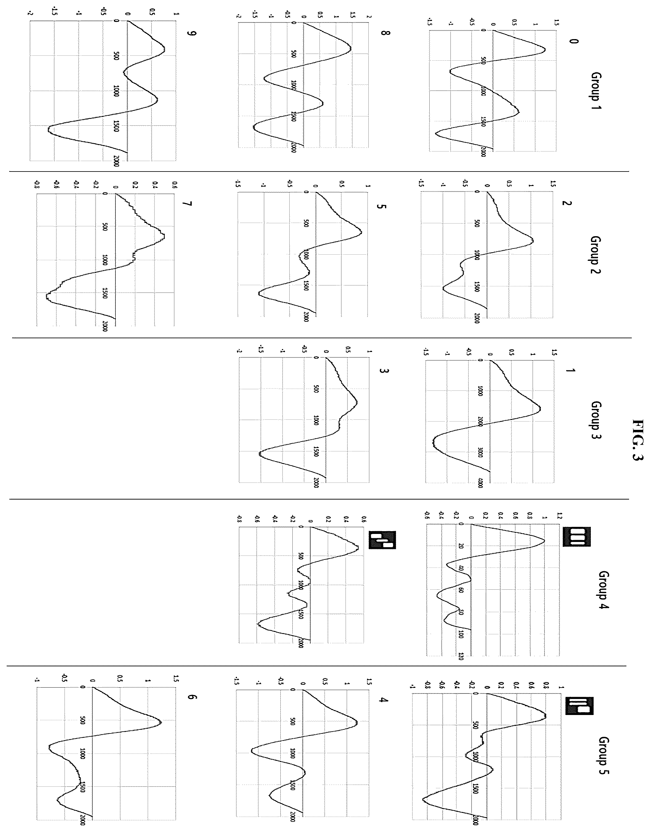 Patent US12361737 Figure 3 – Method of recognizing magnetic ink characters in ATM