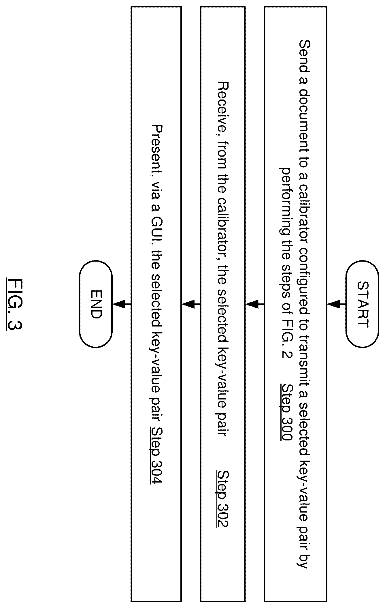 Patent US12361738 Figure 4 – Machine learning model-agnostic confidence calibration system and method