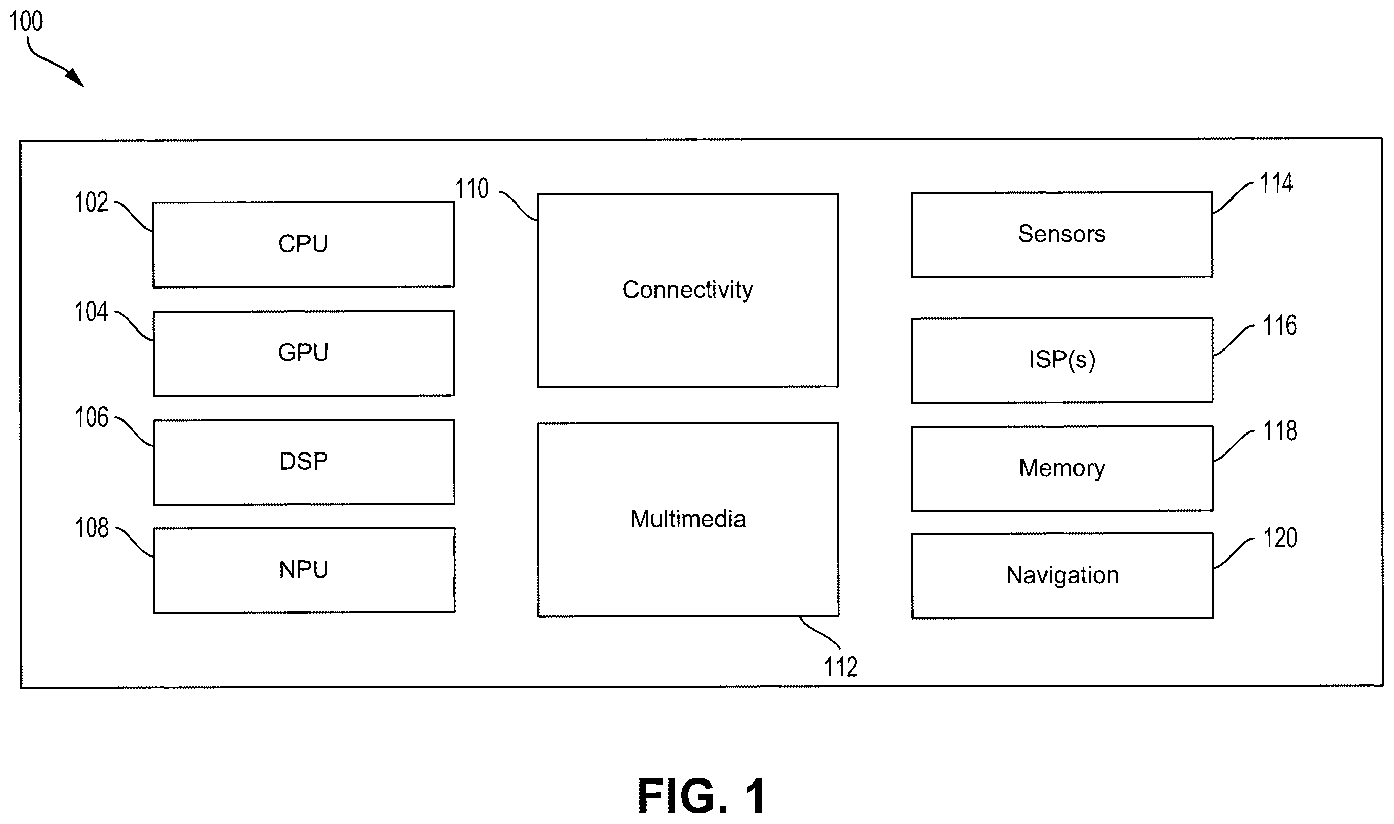 Patent US12361740 Figure 1 – Domain-specific processing and information management using machine learning and artificial intelligence models