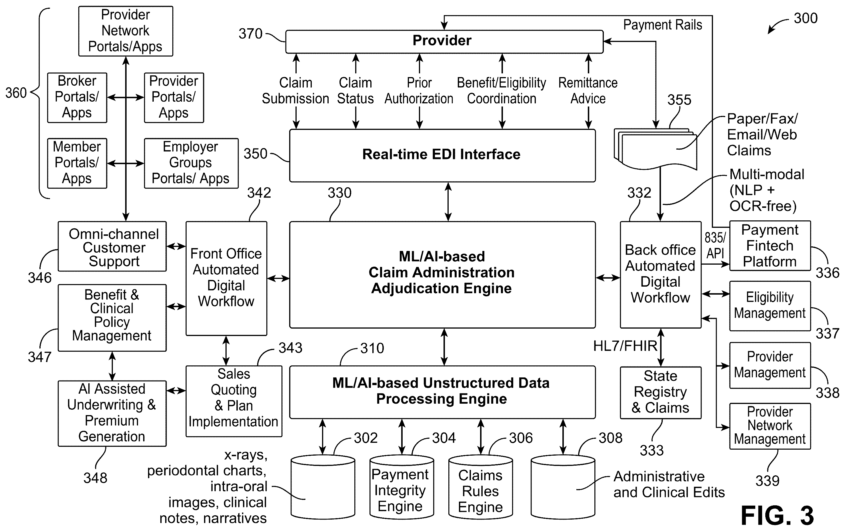 Patent US12361740 Figure 3 – Domain-specific processing and information management using machine learning and artificial intelligence models