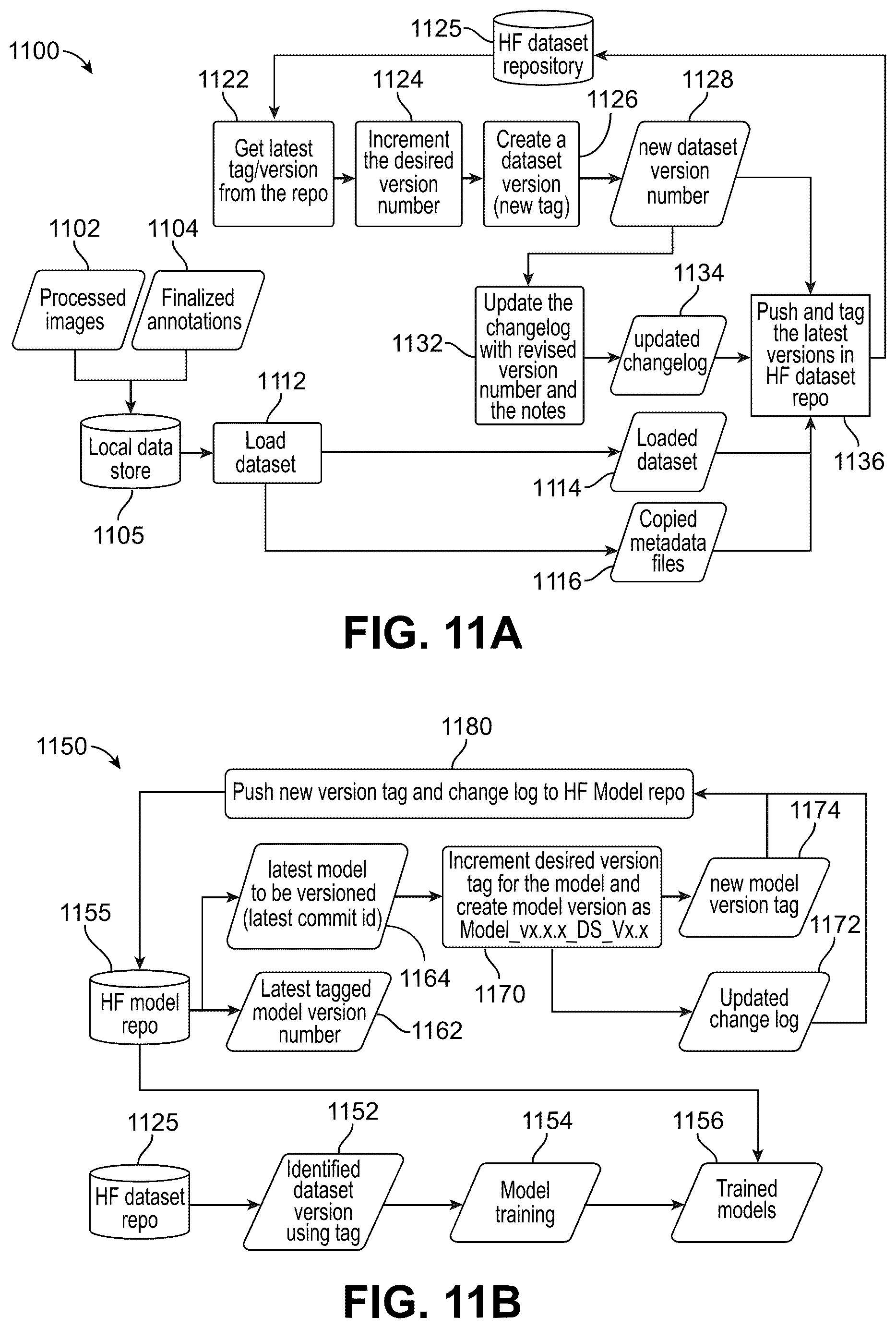 Patent US12361740 Figure 16 – Domain-specific processing and information management using machine learning and artificial intelligence models