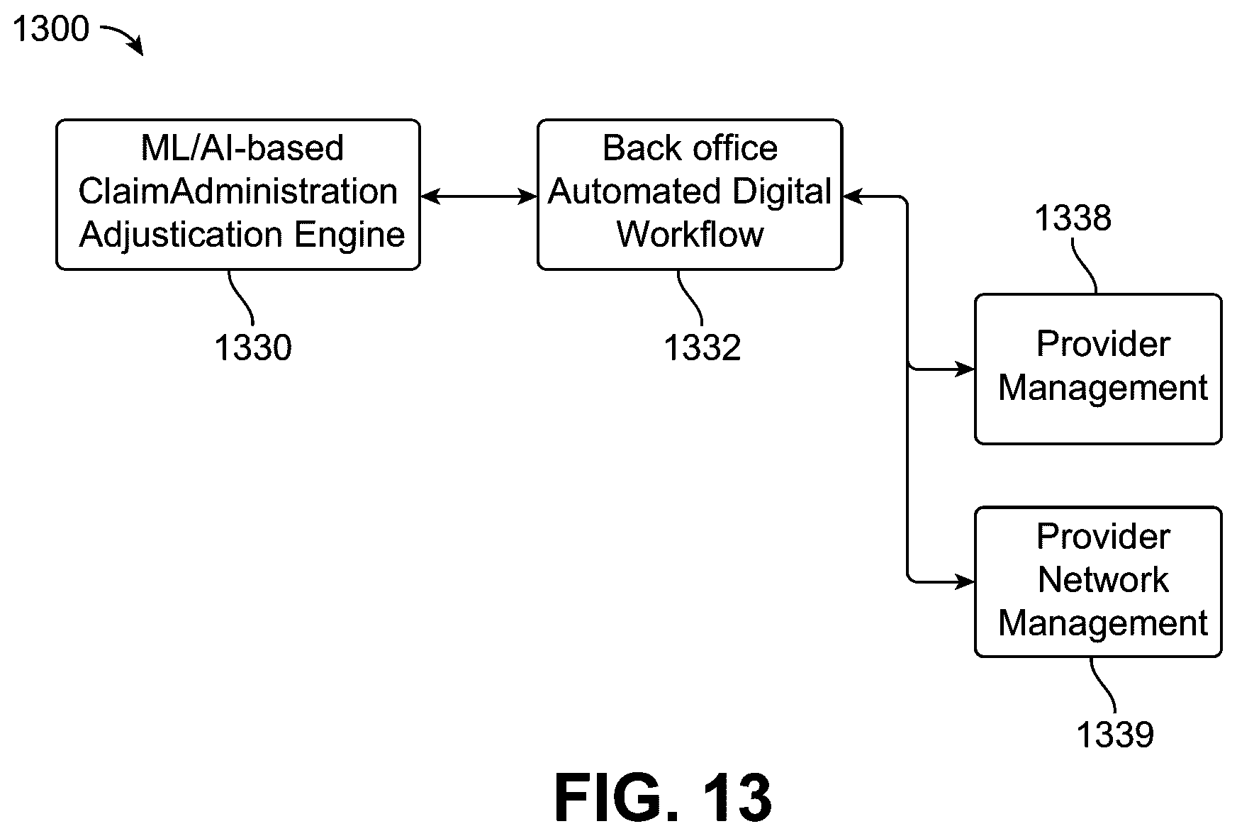 Patent US12361740 Figure 18 – Domain-specific processing and information management using machine learning and artificial intelligence models