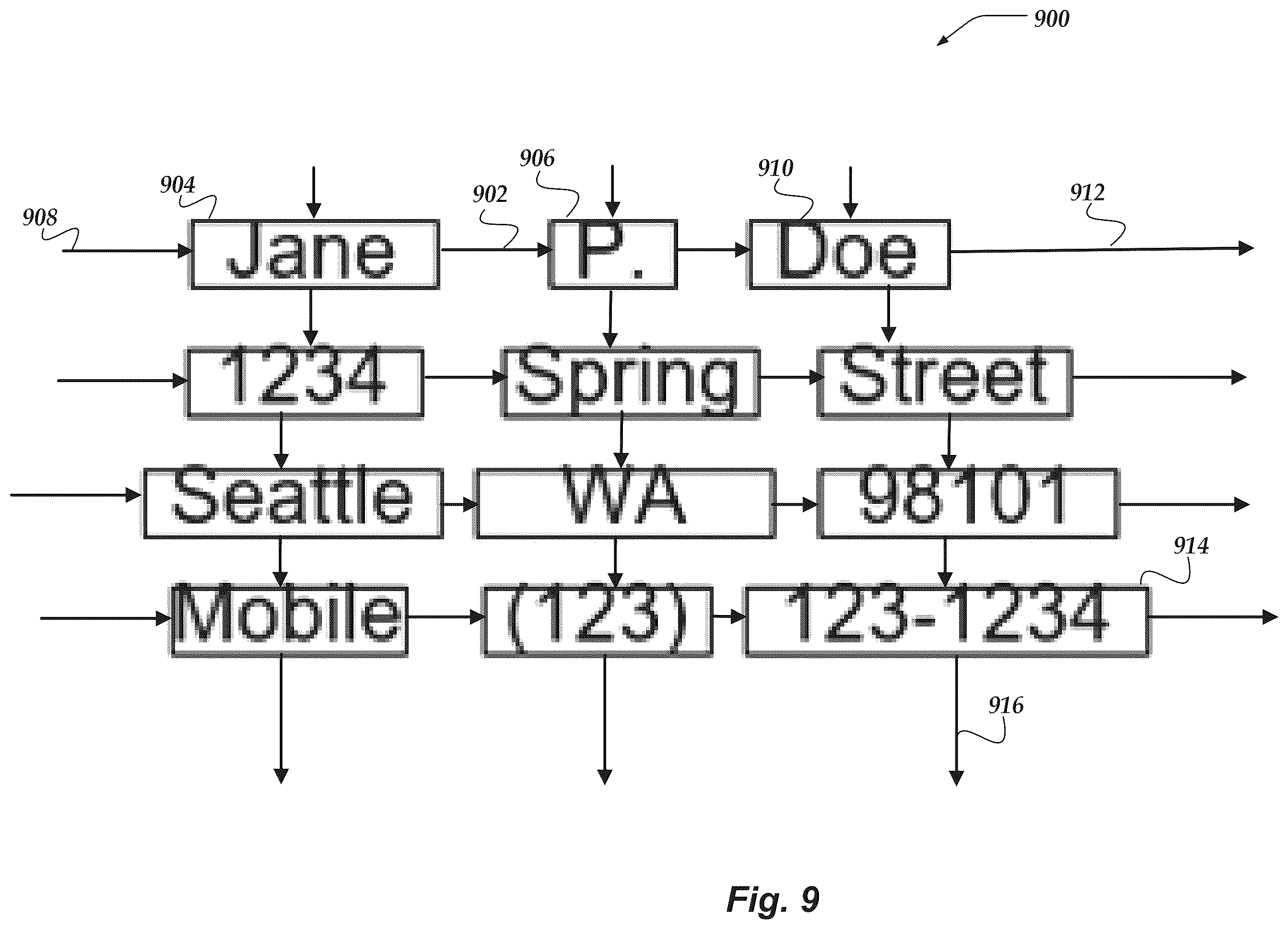 Patent US12361741 Figure 9 – Document ingestion pipeline