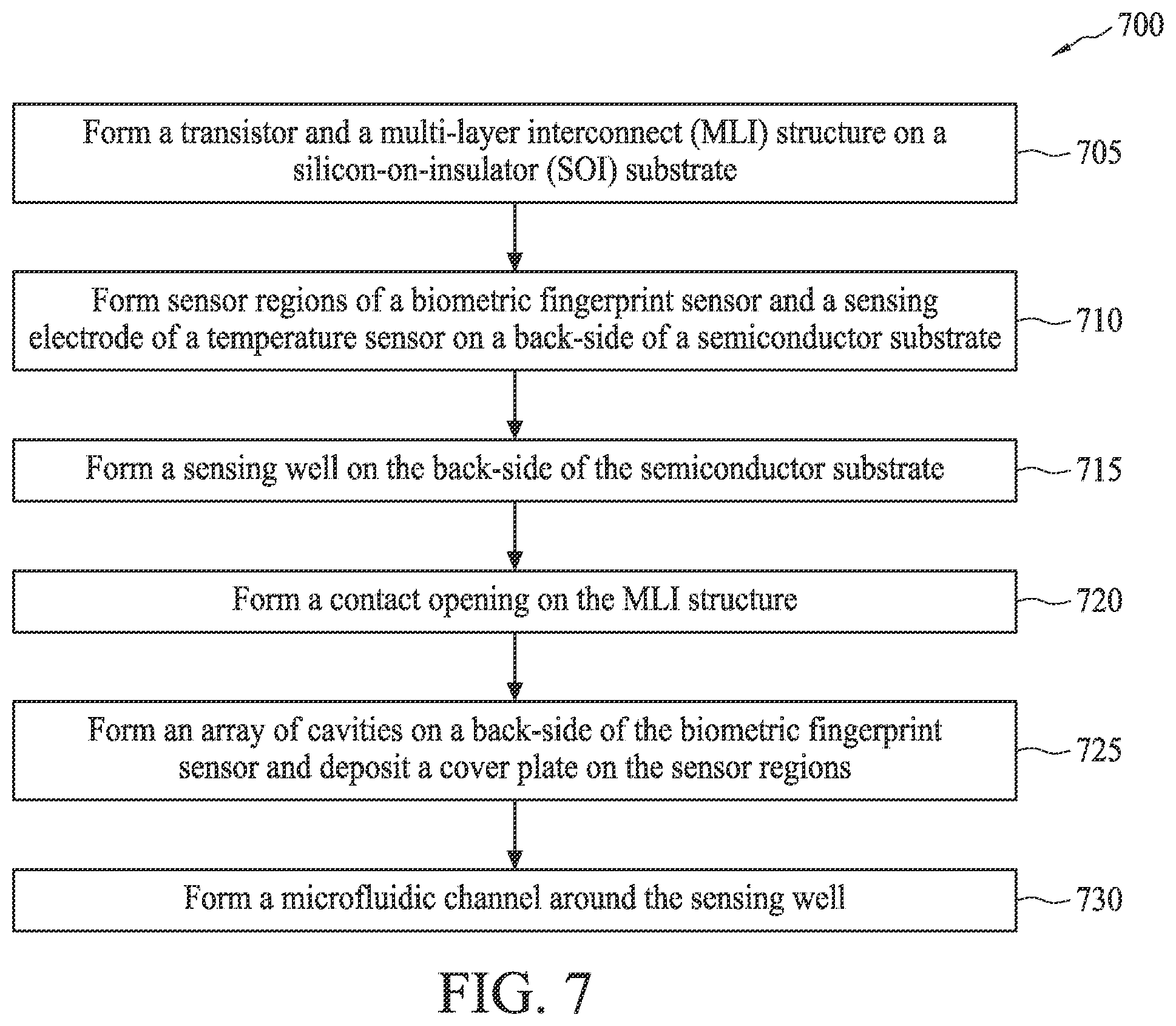 Patent US12361745 Figure 8 – Semiconductor device with bioFET and biometric sensors