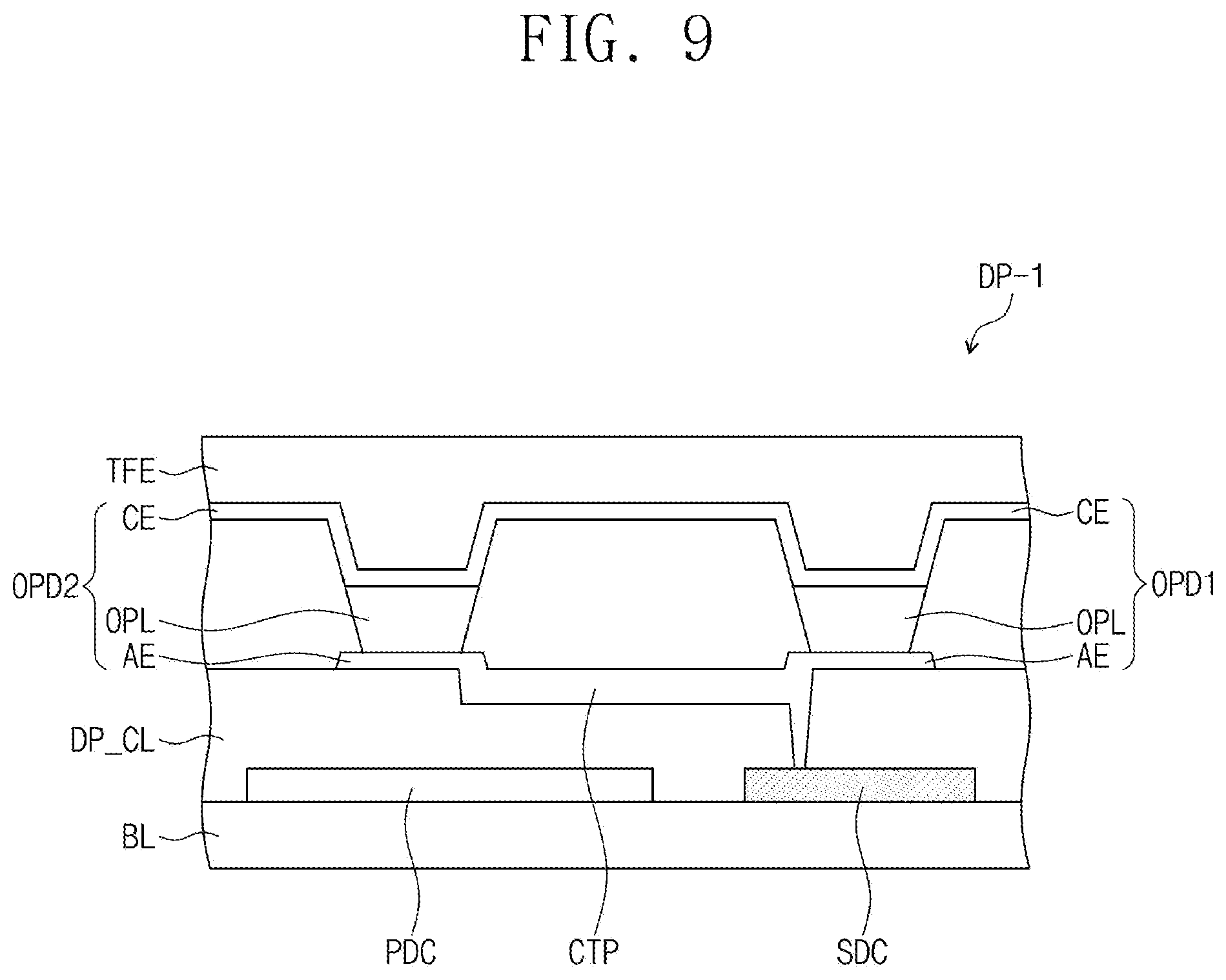 Patent US12361747 Figure 10 – Display device