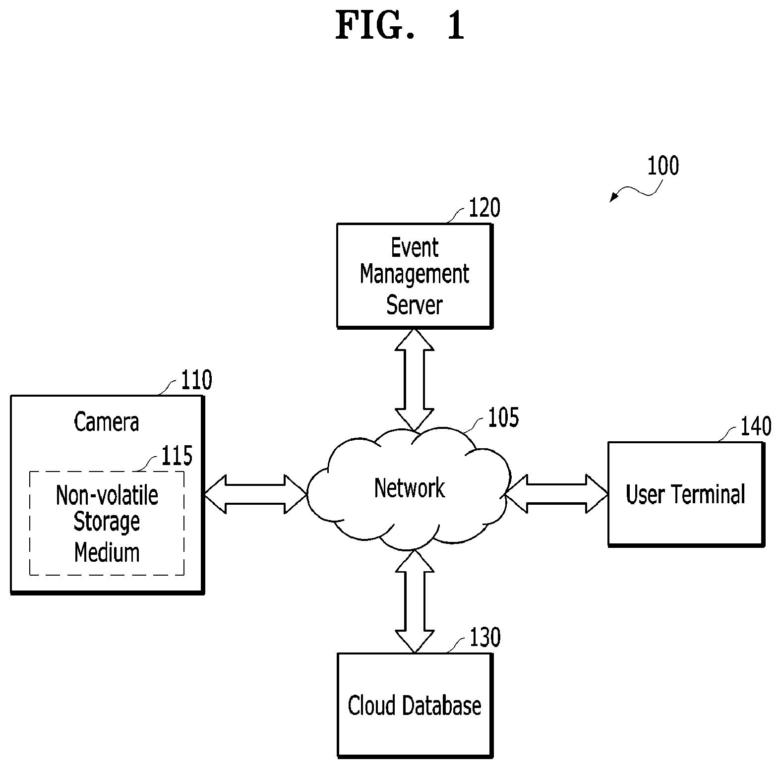 Patent US12361749 Figure 1 – Image capturing system and network system to support privacy mode