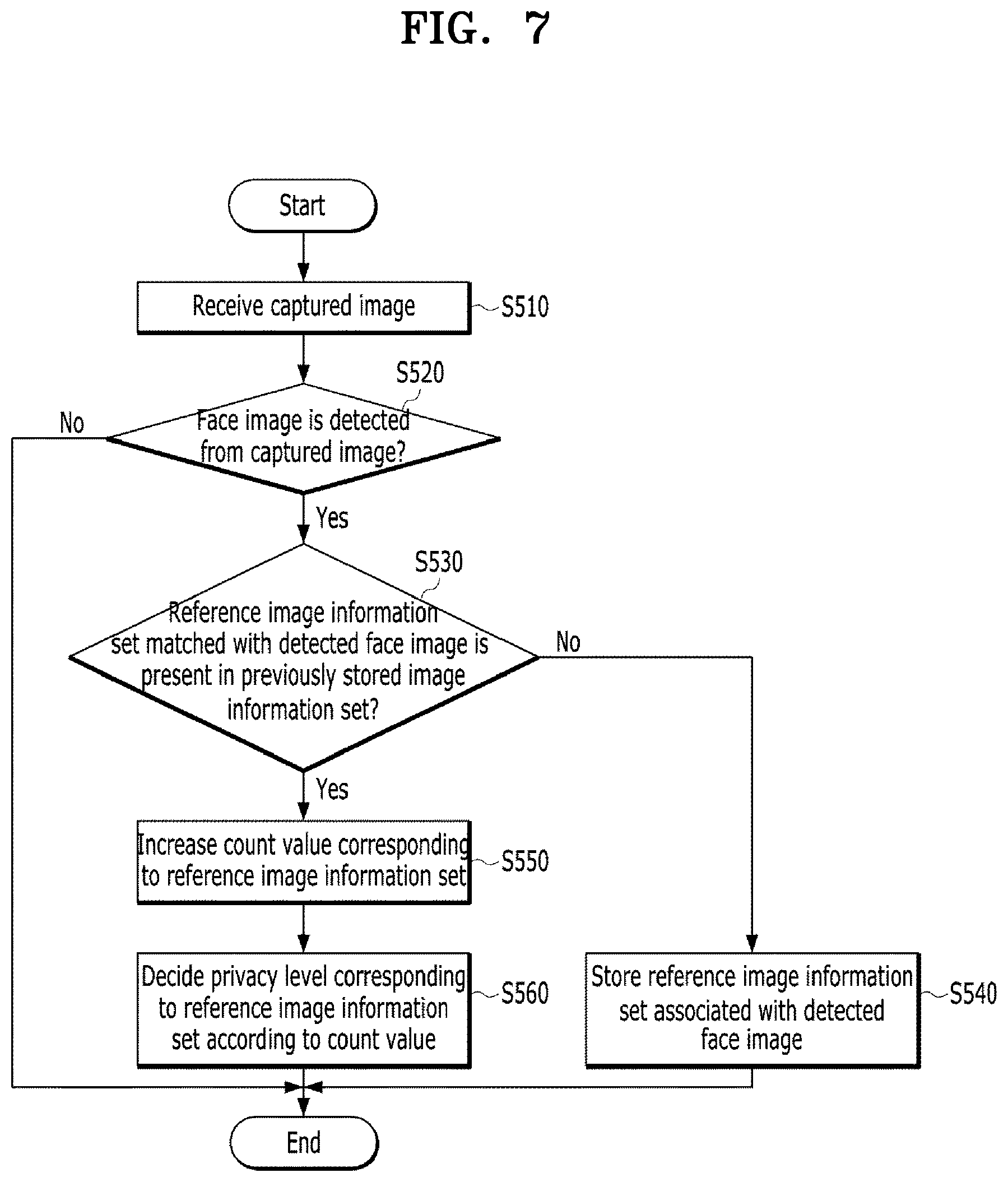 Patent US12361749 Figure 7 – Image capturing system and network system to support privacy mode