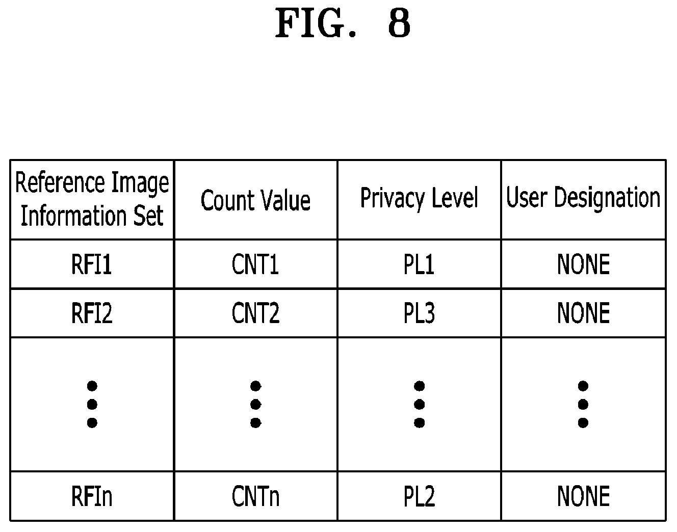 Patent US12361749 Figure 8 – Image capturing system and network system to support privacy mode