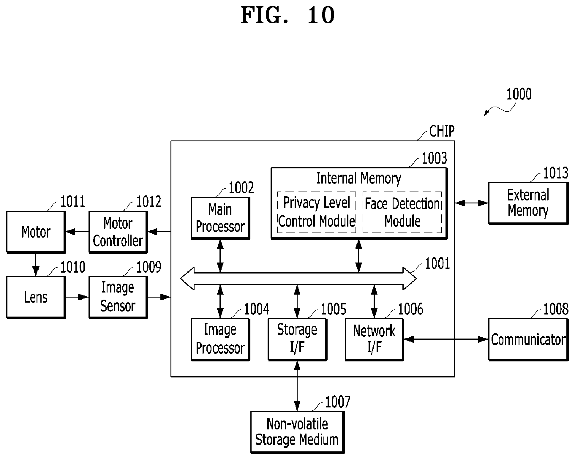 Patent US12361749 Figure 10 – Image capturing system and network system to support privacy mode