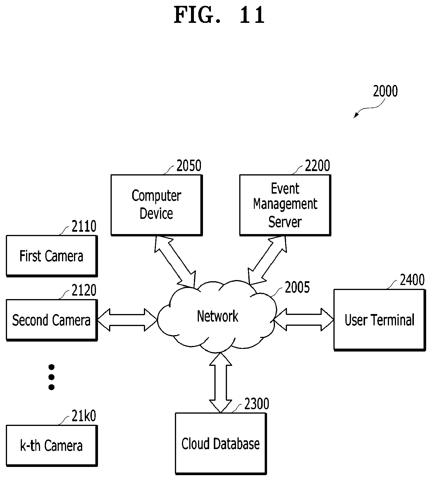 Patent US12361749 Figure 11 – Image capturing system and network system to support privacy mode