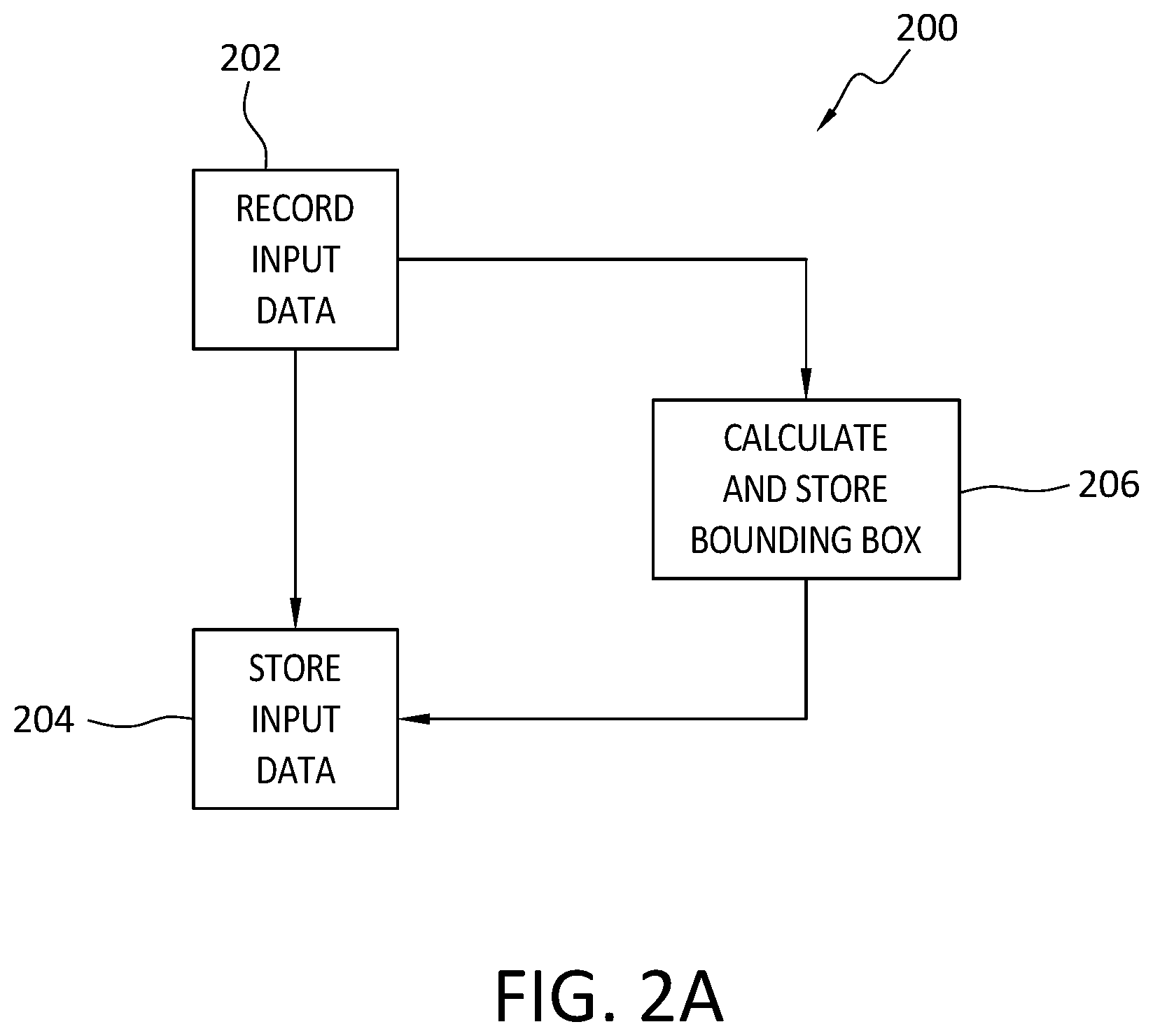 Patent US12361750 Figure 2 – Synthetic emotion in continuously generated voice-to-video system