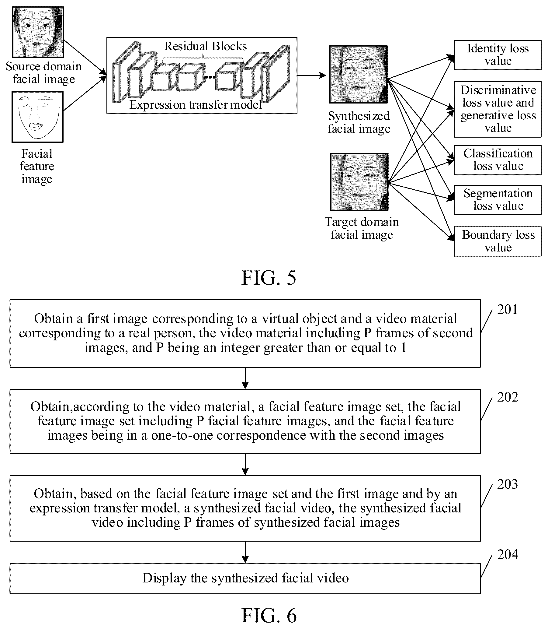 Patent US12361751 Figure 4 – Training method for expression transfer model, expression transfer method and apparatus