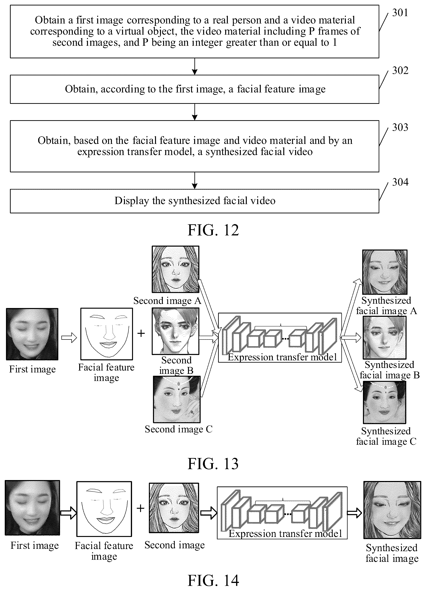 Patent US12361751 Figure 8 – Training method for expression transfer model, expression transfer method and apparatus