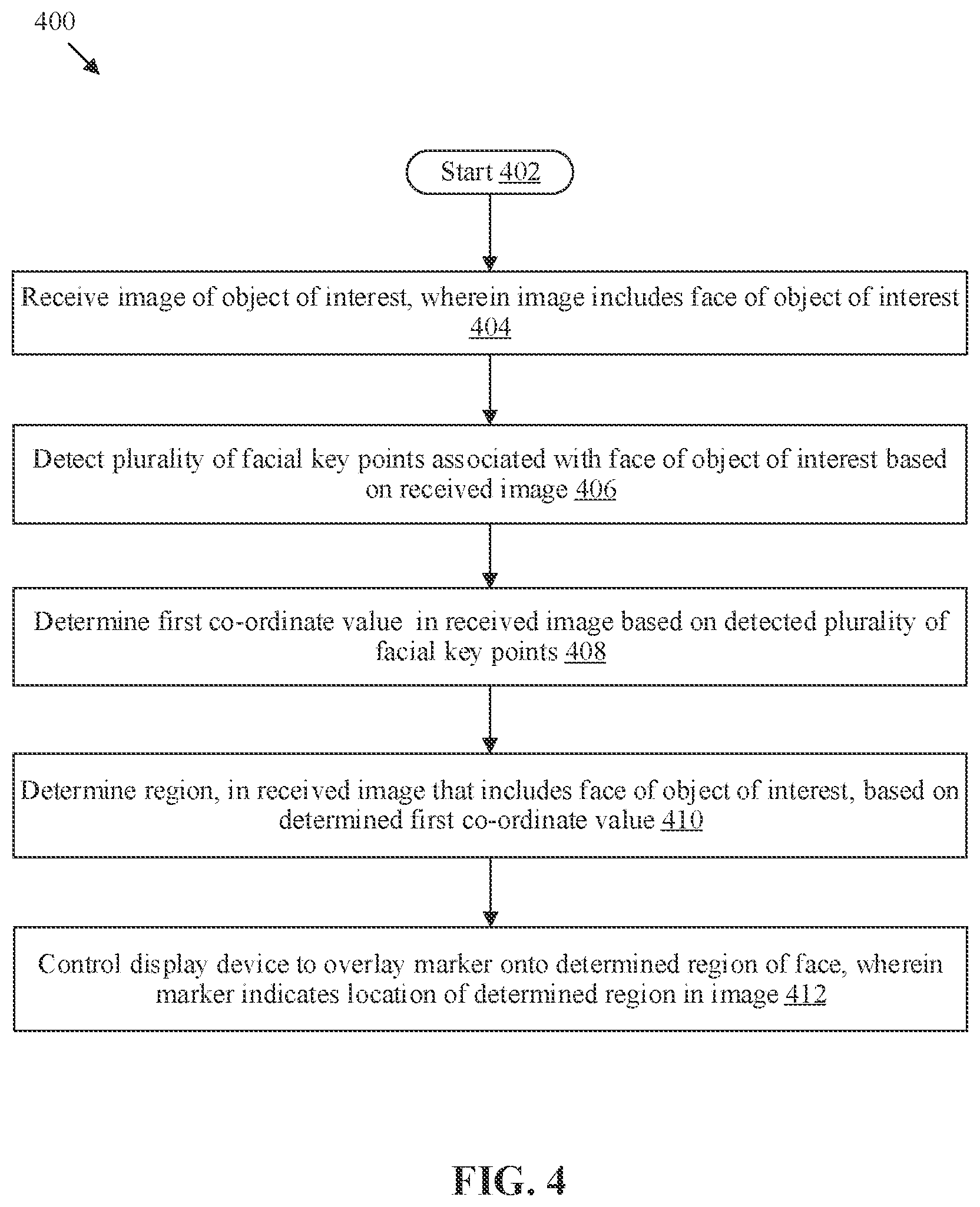 Patent US12361752 Figure 5 – Face detection based on facial key-points