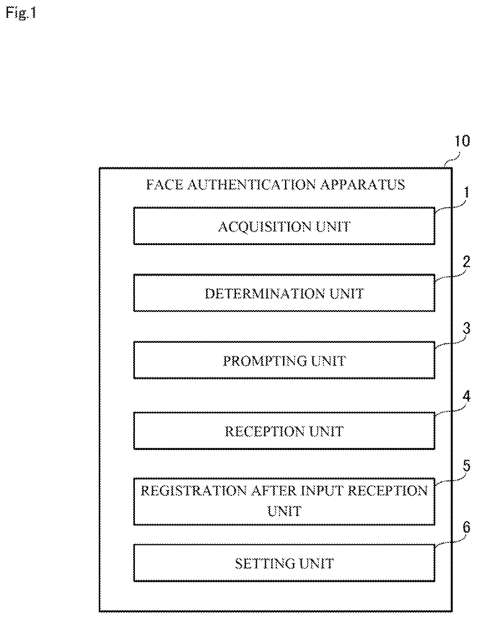 Patent US12361753 — Face authentication apparatus, face authentication method, and computer-readable recording medium — Figure 1